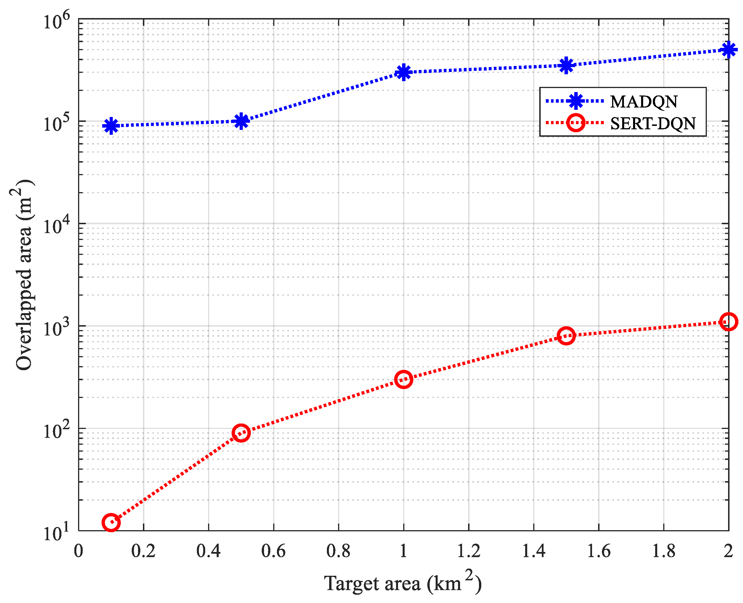 Drones 08 00537 g010