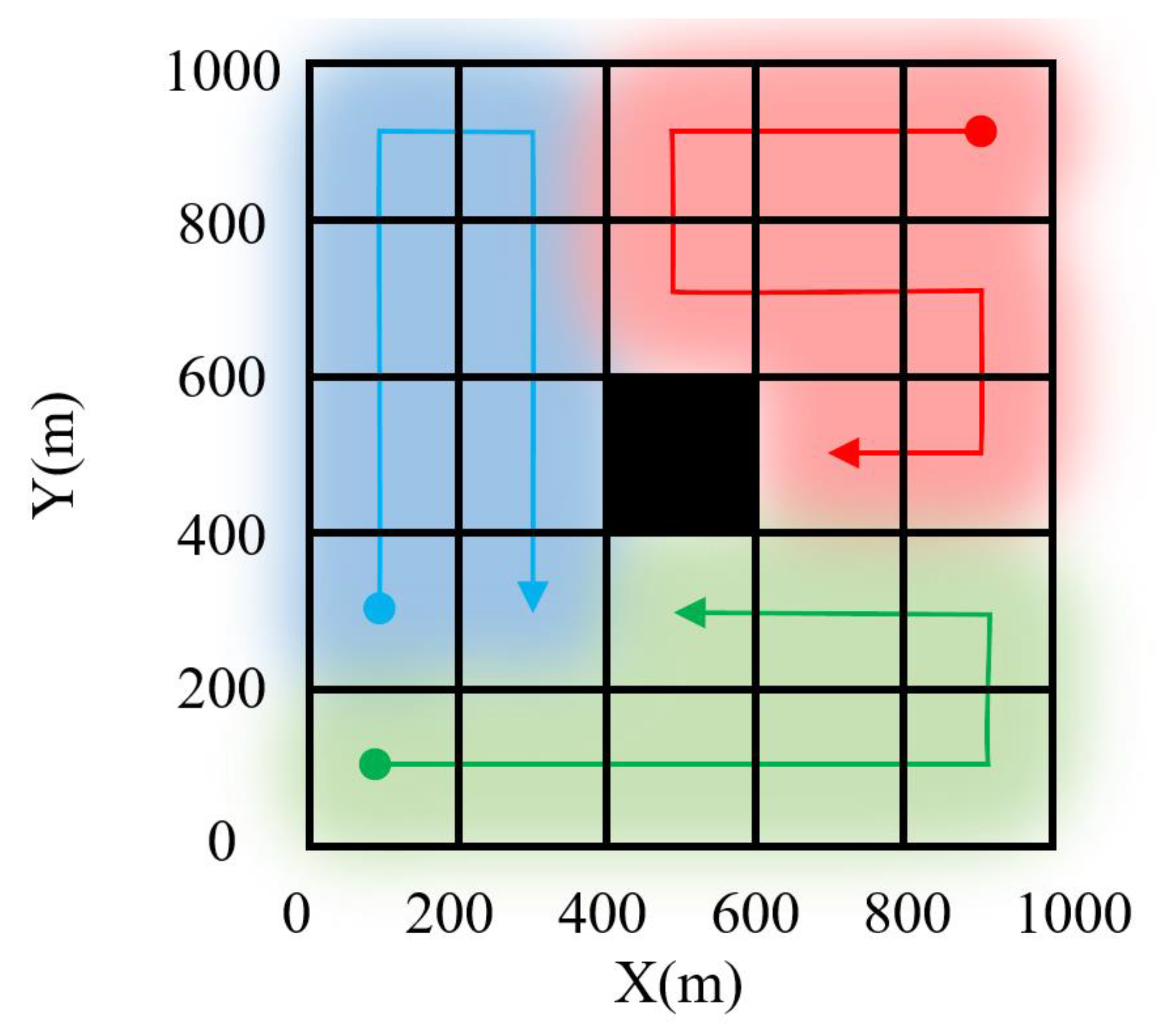 Drones 08 00537 g015
