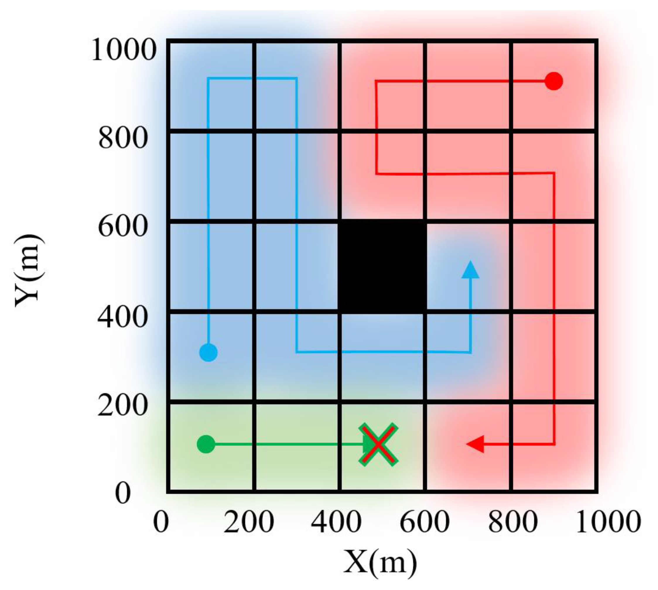 Drones 08 00537 g016