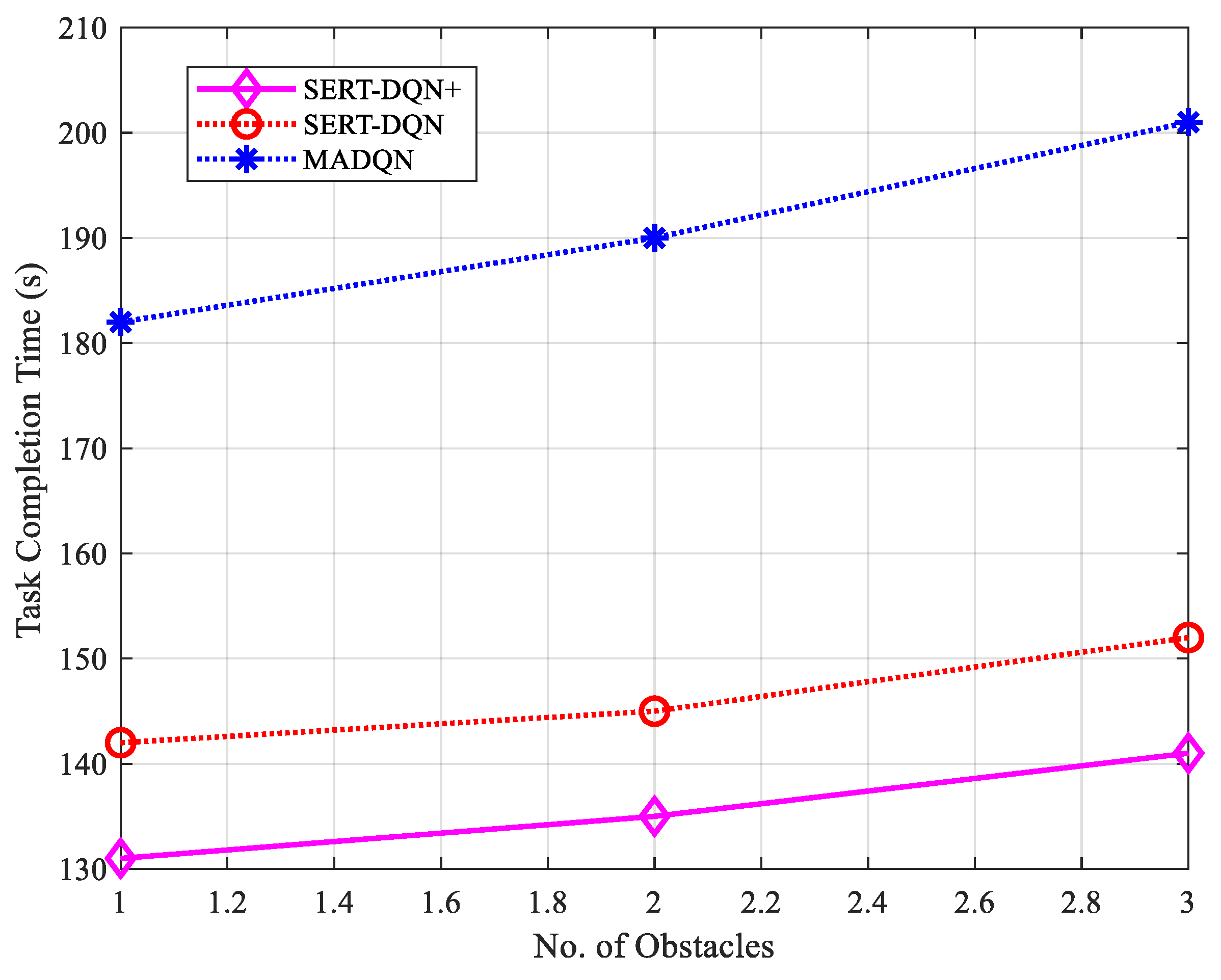Drones 08 00537 g018