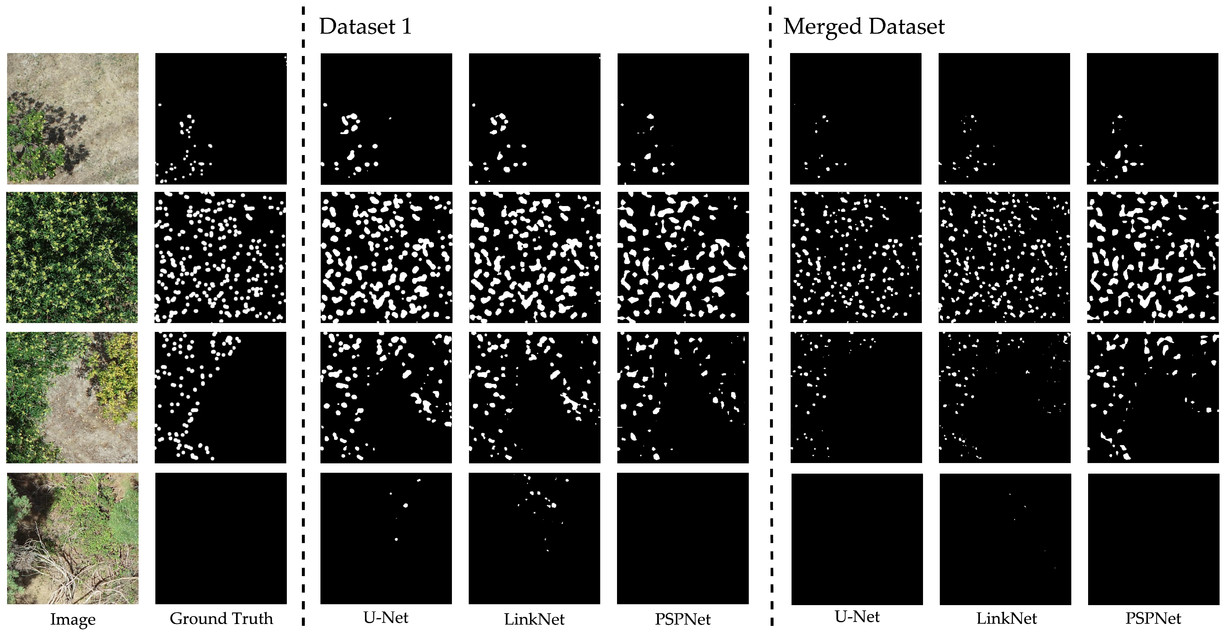 Drones 08 00541 g006 Drones 08 00541 g006
