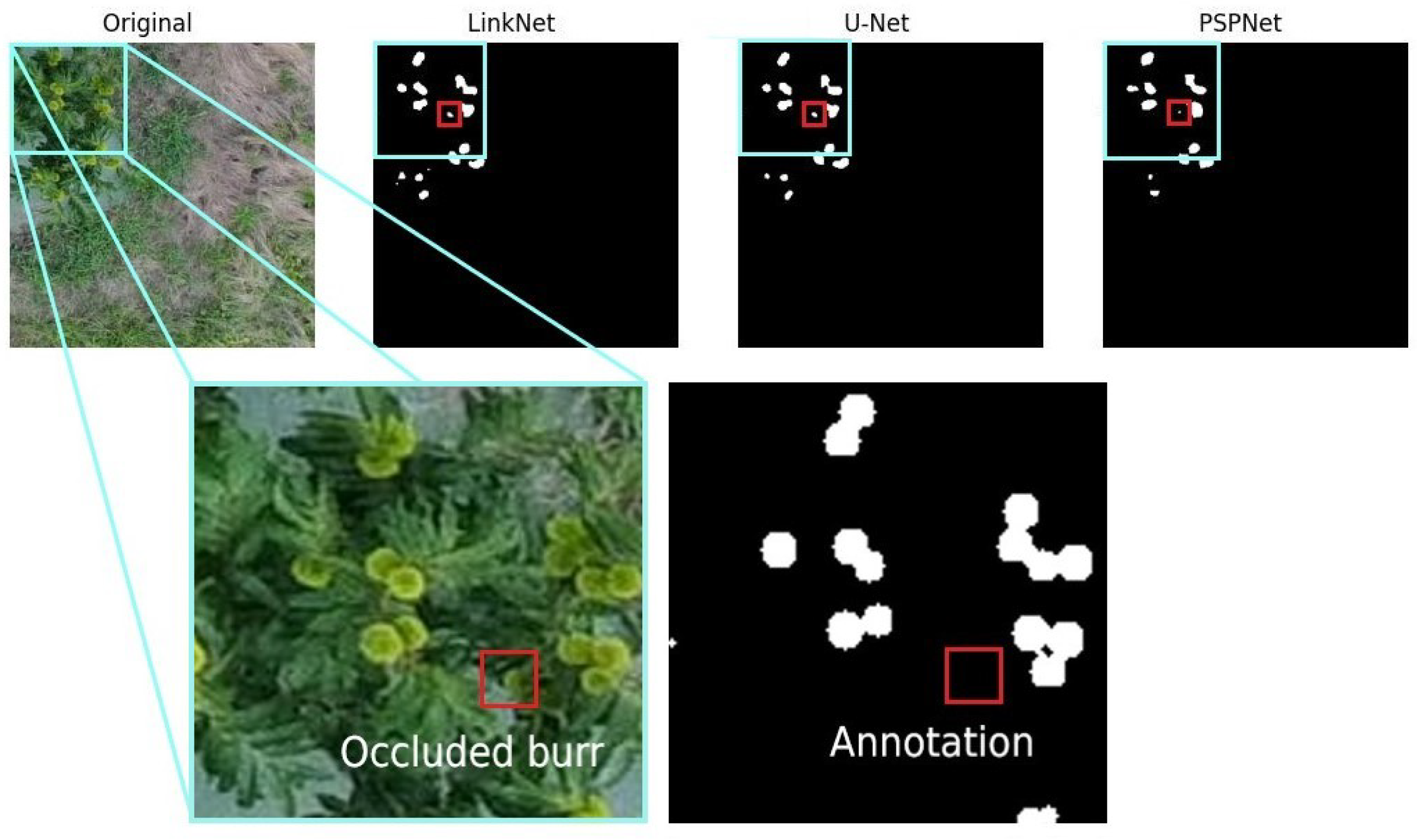 Drones 08 00541 g008 Drones 08 00541 g008