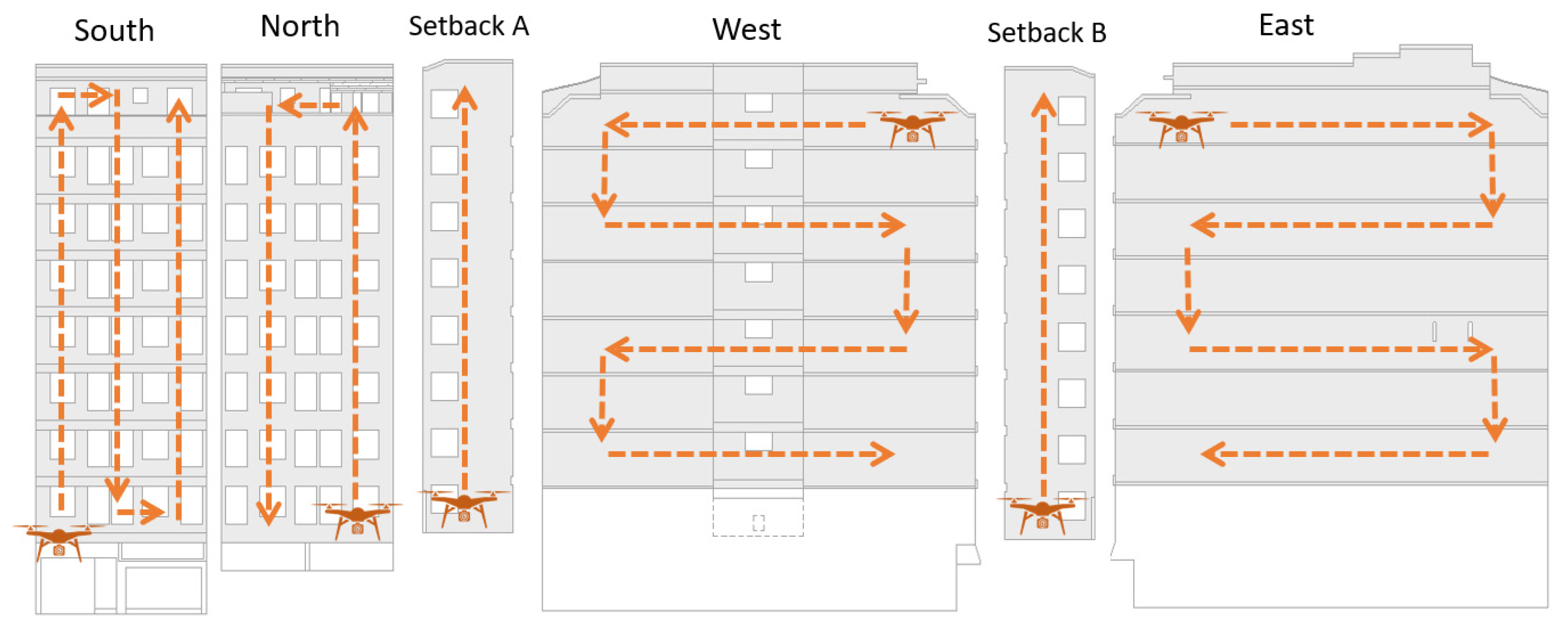 Drones 08 00542 g005 Drones 08 00542 g005