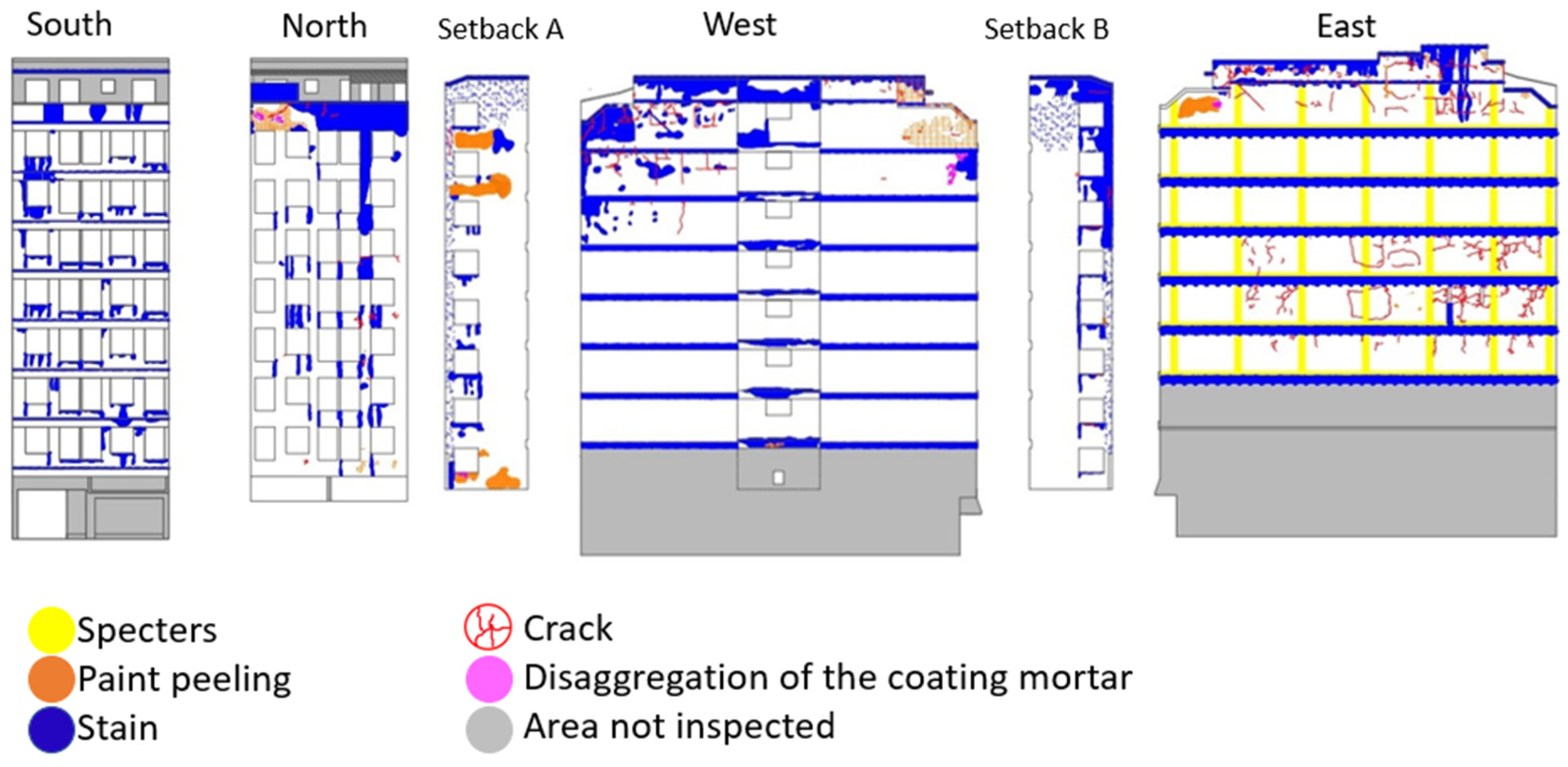 Drones 08 00542 g006 Drones 08 00542 g006