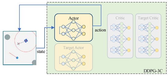 A Two-Stage Target Search and Tracking Method for UAV Based on Deep ...
