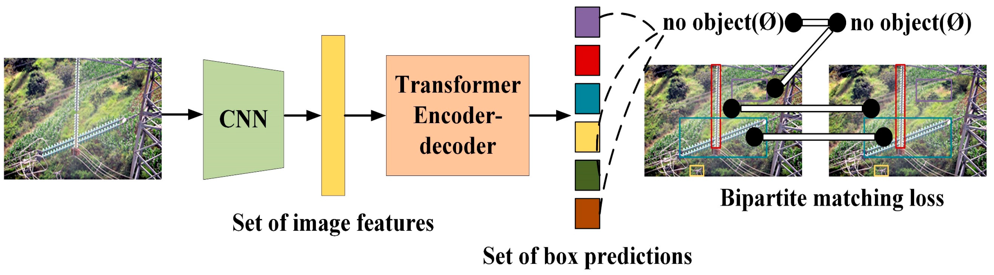 Drones 08 00545 g001
