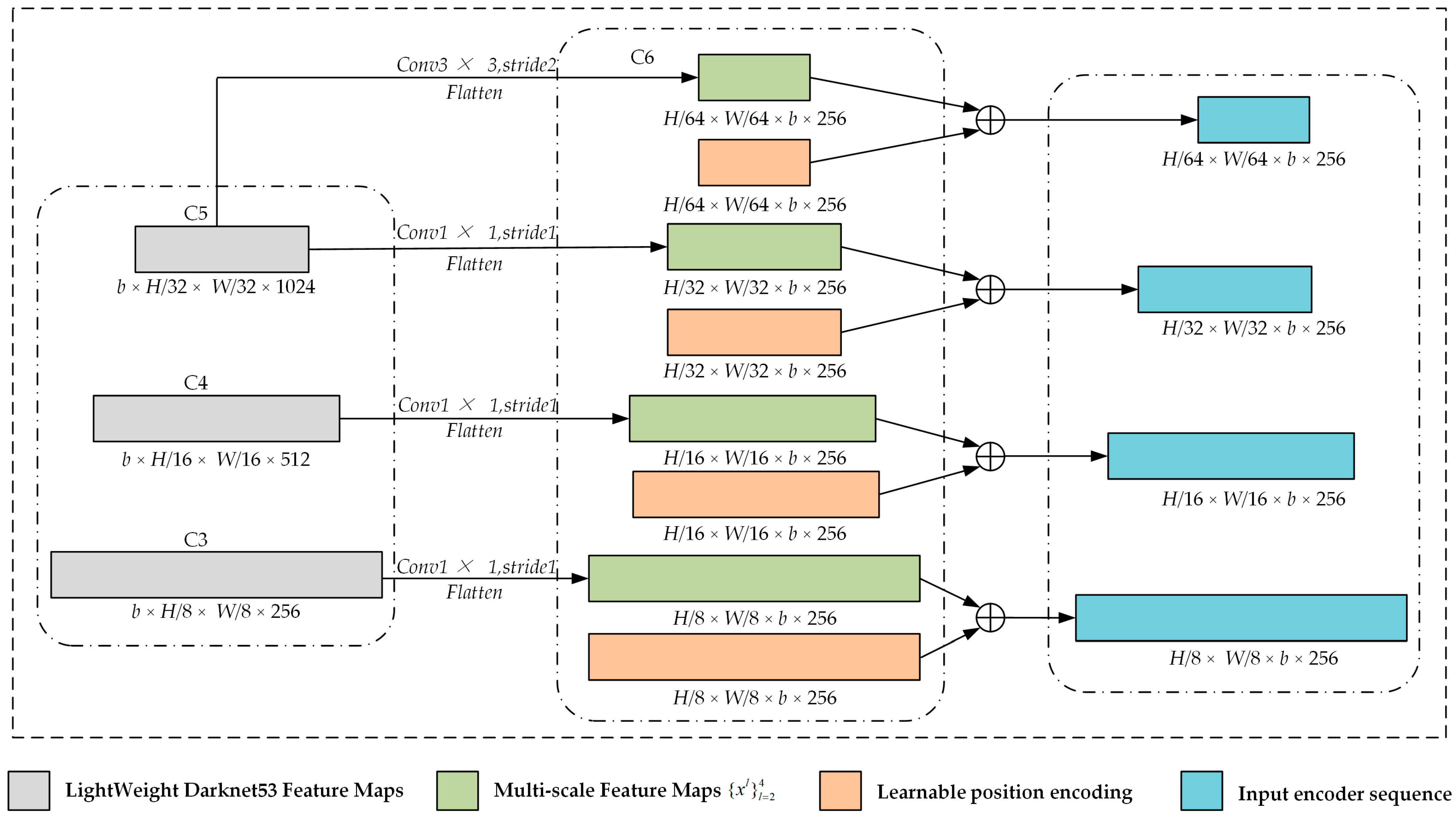 Drones 08 00545 g002