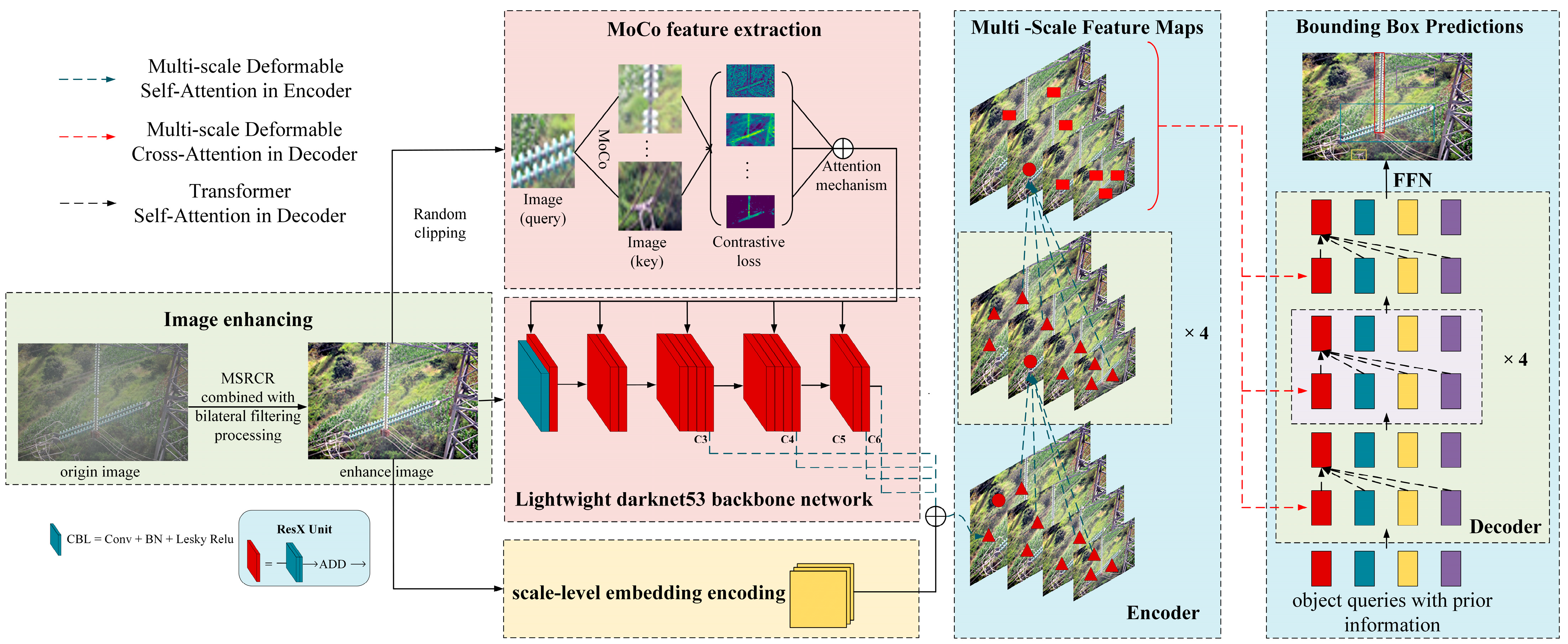 Drones 08 00545 g003