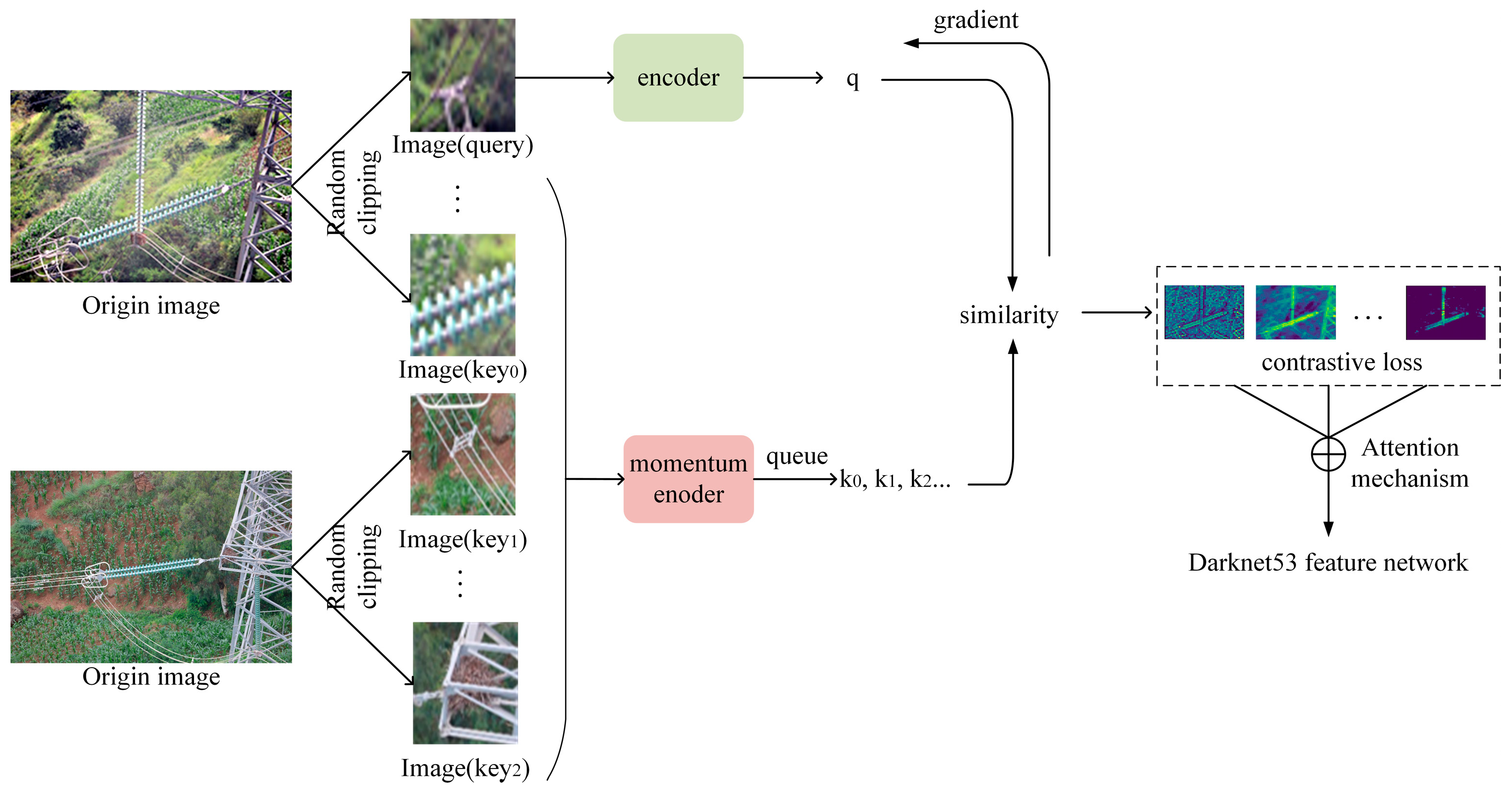Drones 08 00545 g006