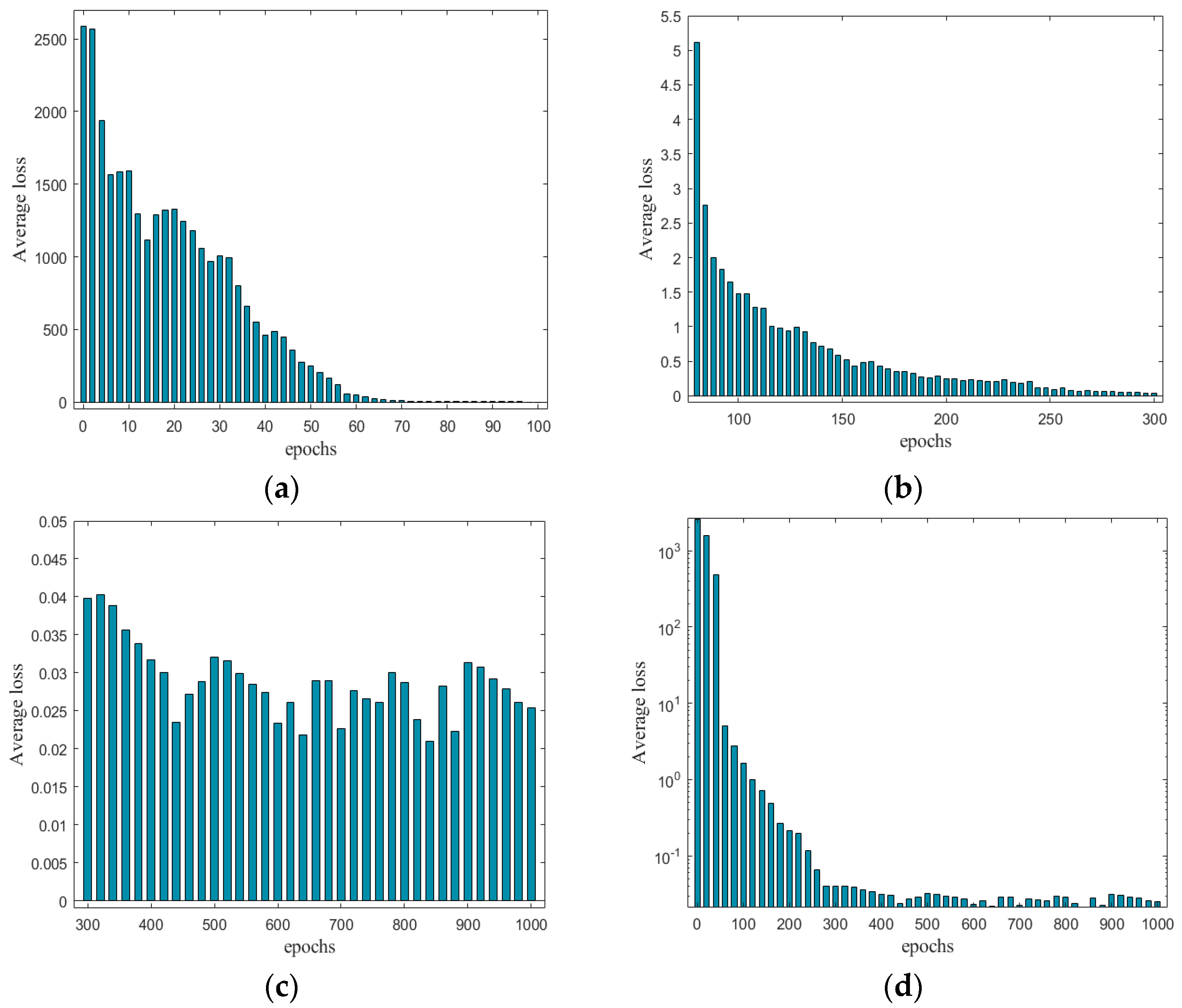 Drones 08 00545 g007