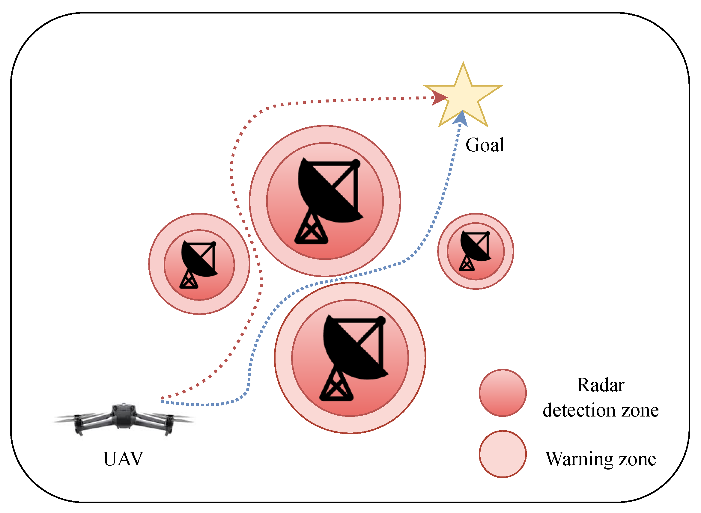 Drones 08 00546 g001