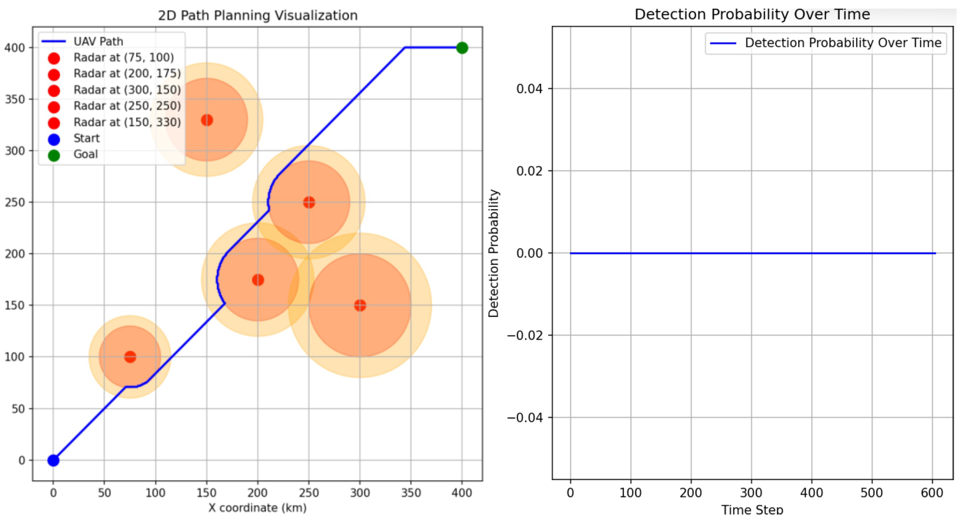 Drones 08 00546 g011