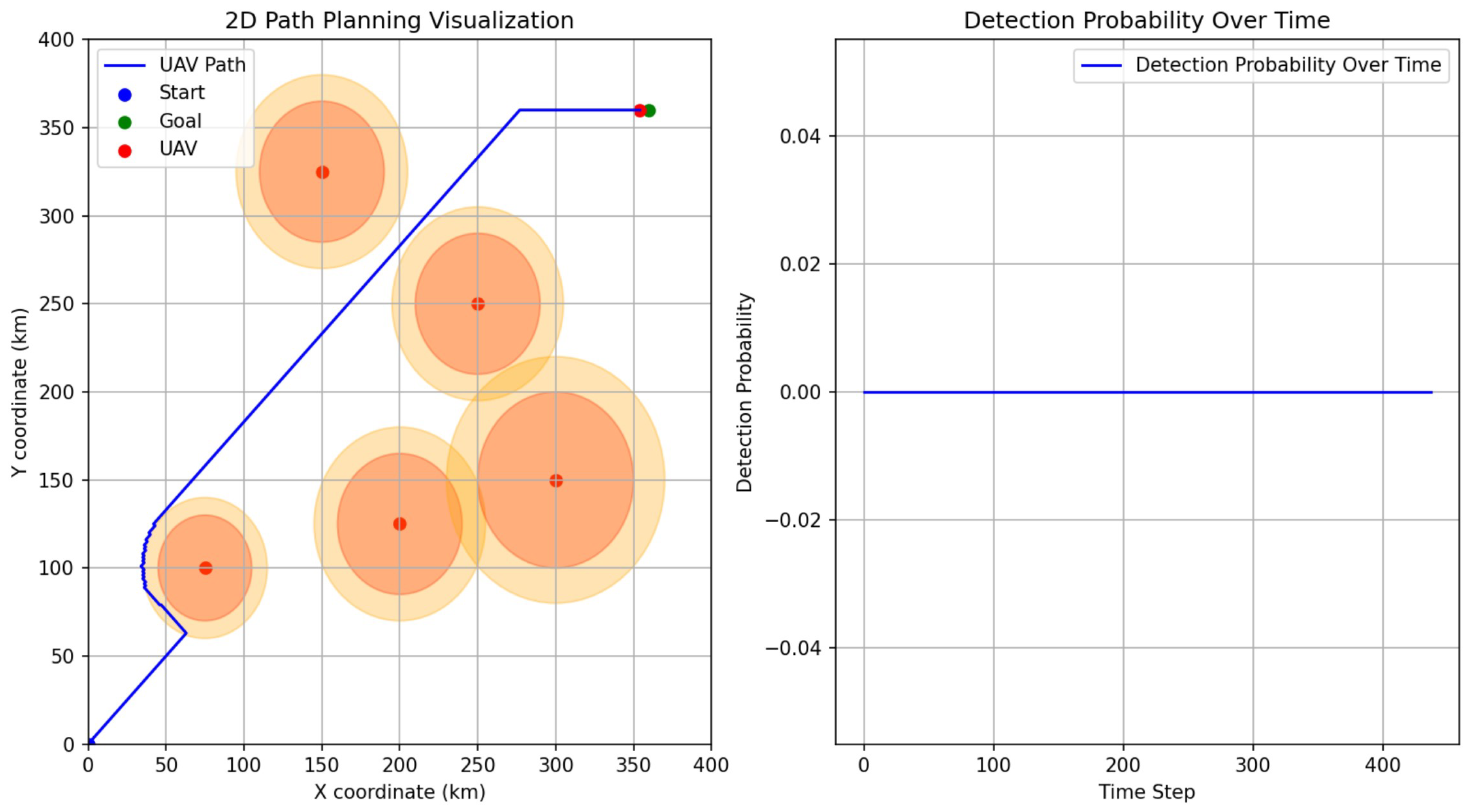Drones 08 00546 g013