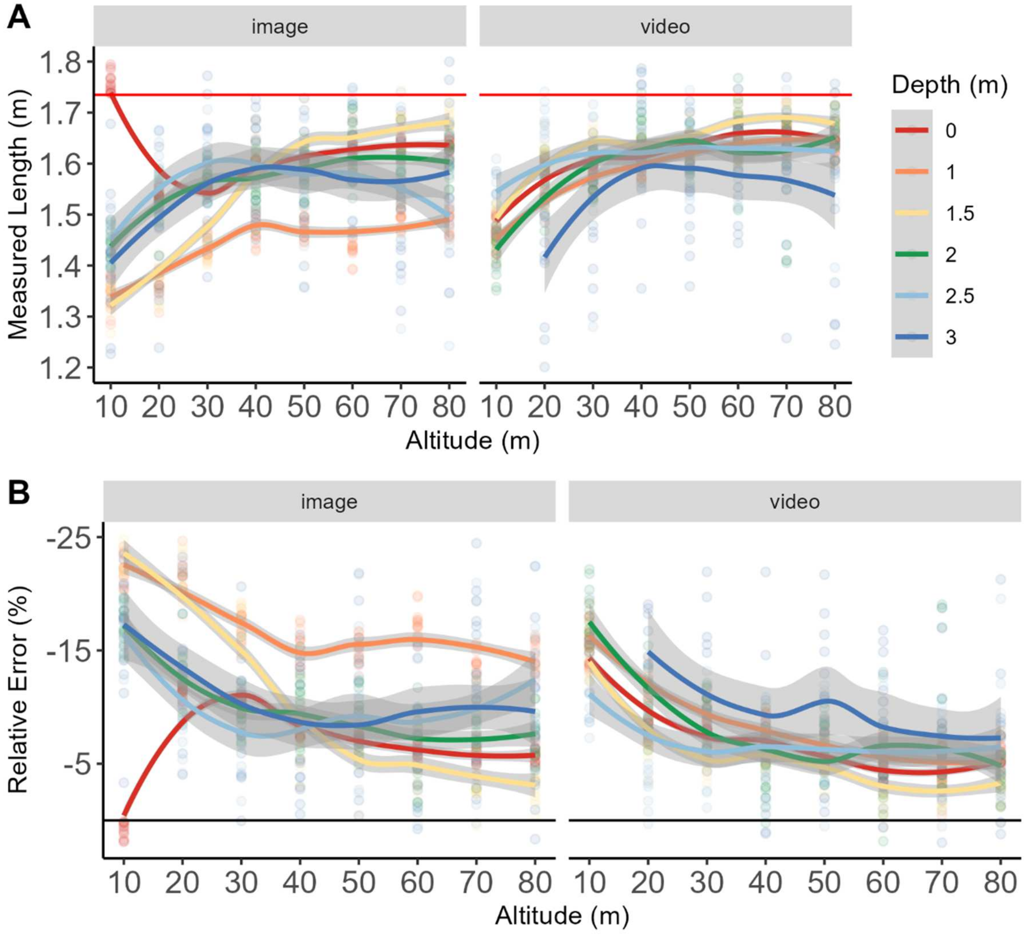 Drones 08 00547 g006