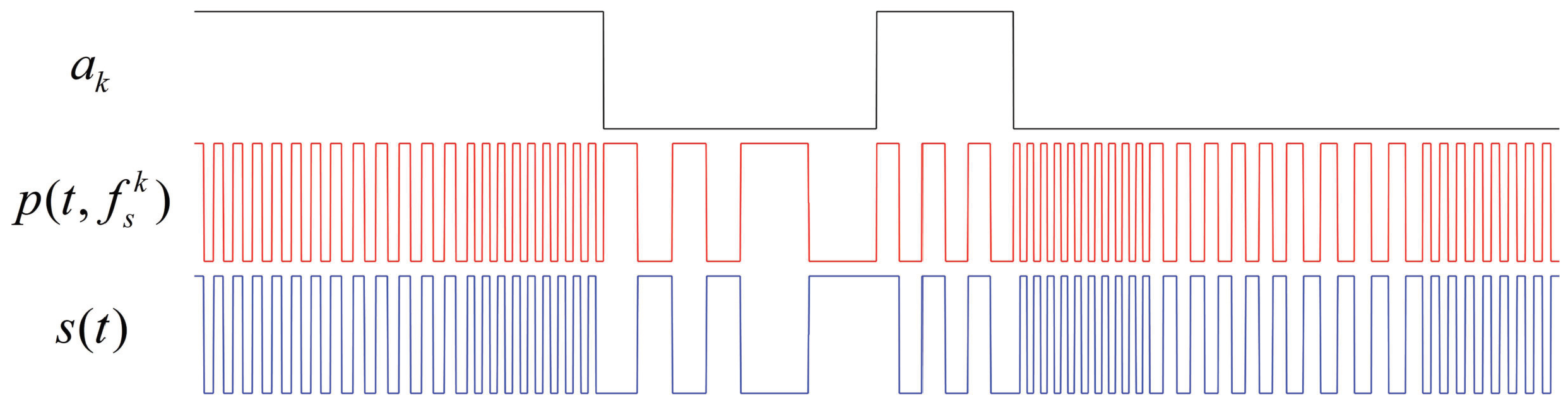 Drones 08 00548 g002