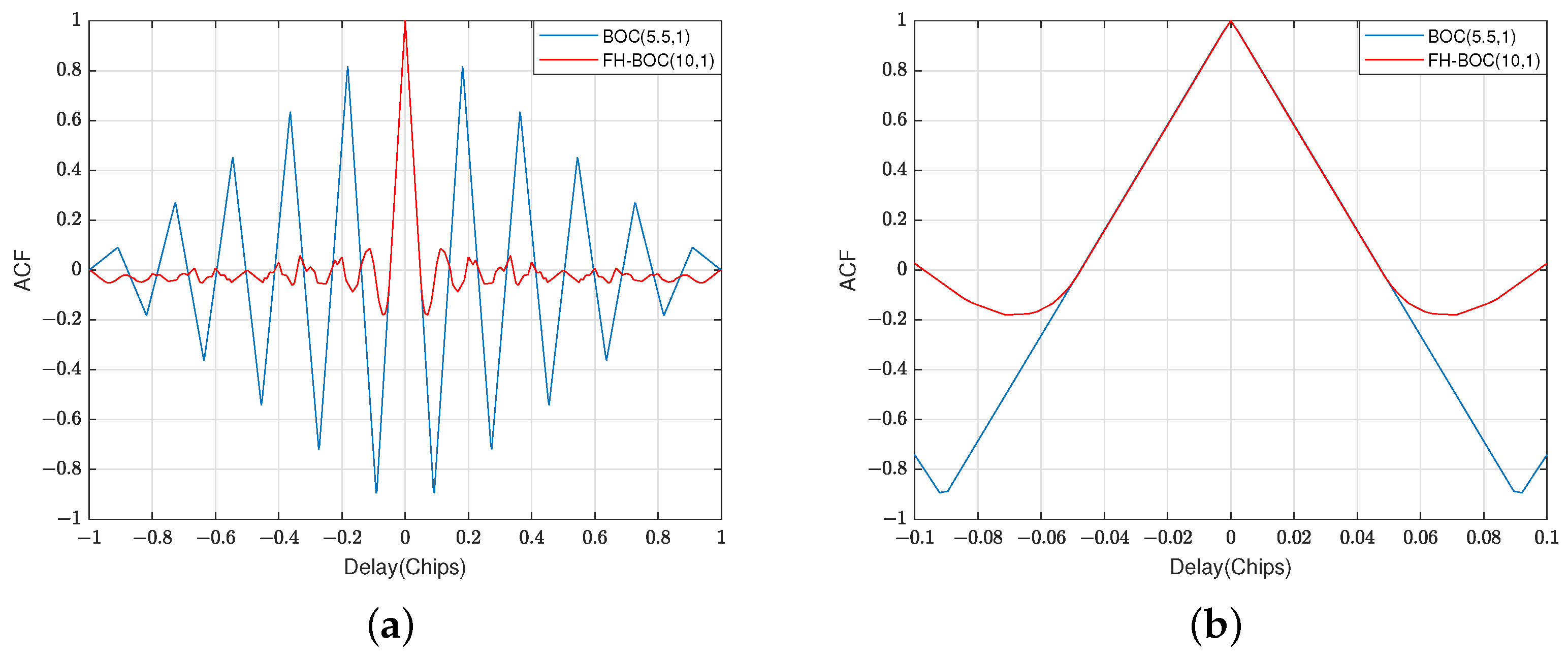 Drones 08 00548 g004