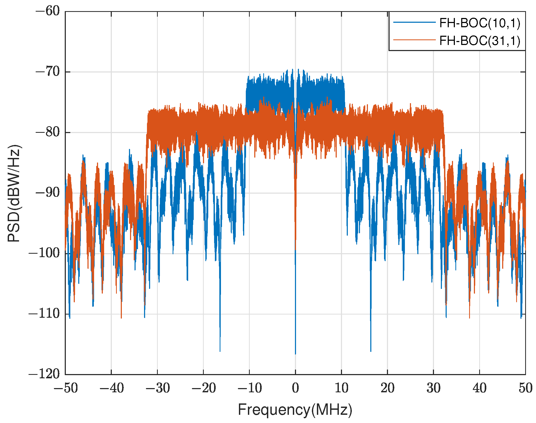 Drones 08 00548 g006