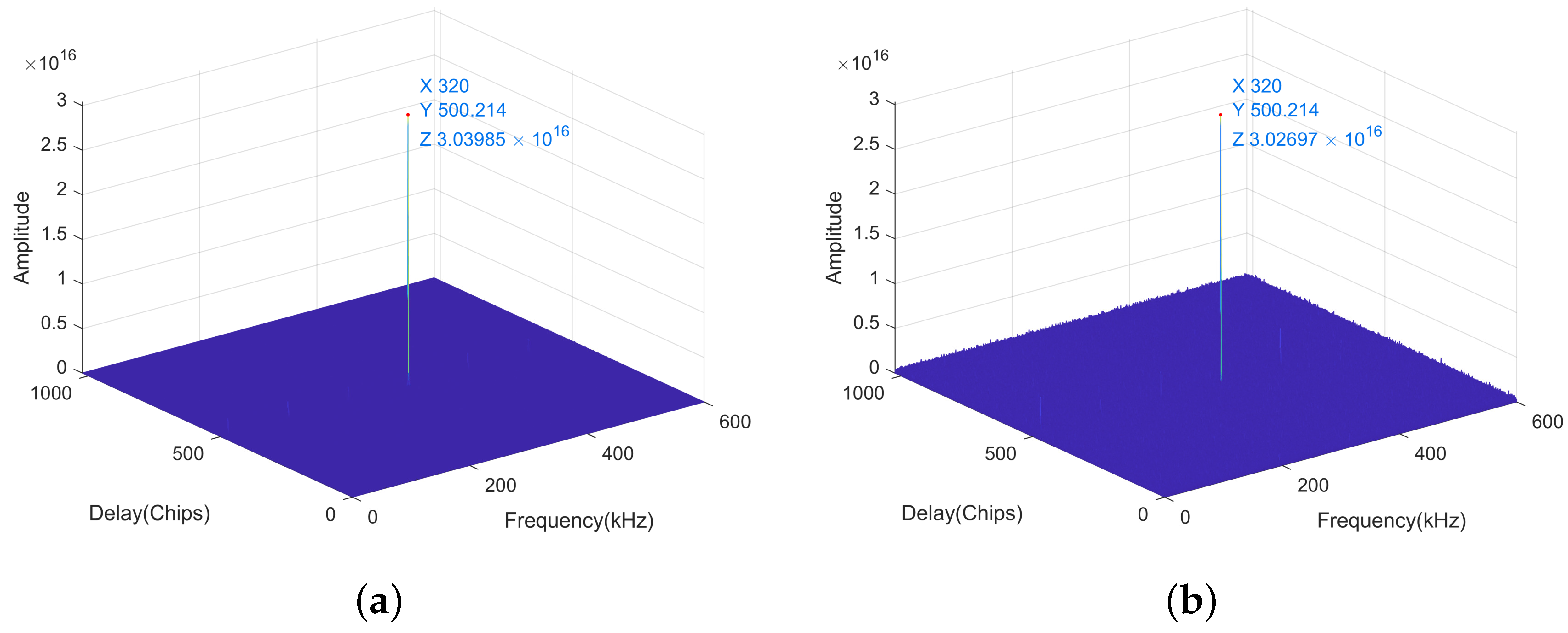 Drones 08 00548 g010