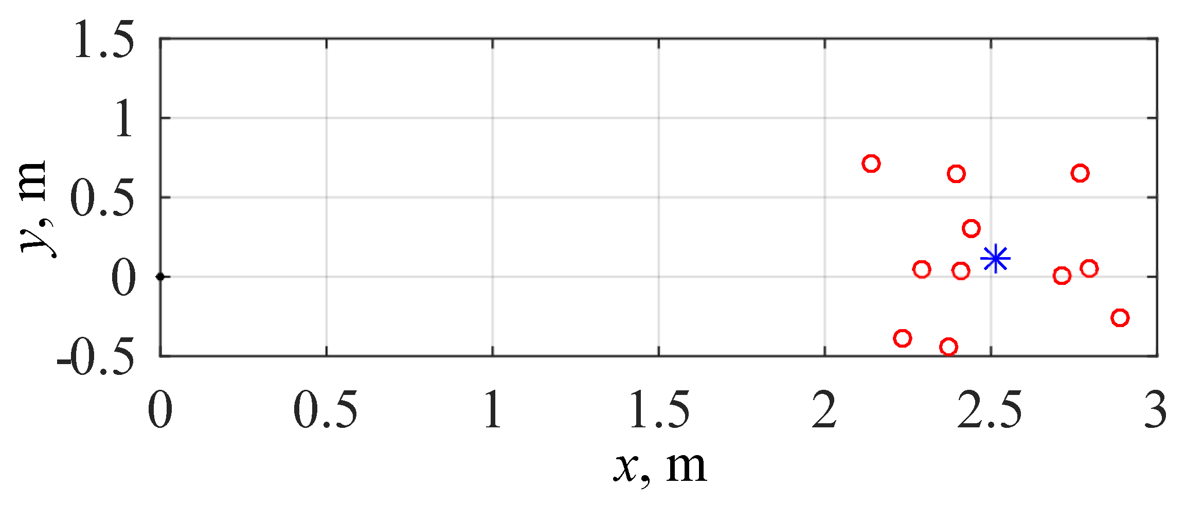 Drones 08 00549 g006