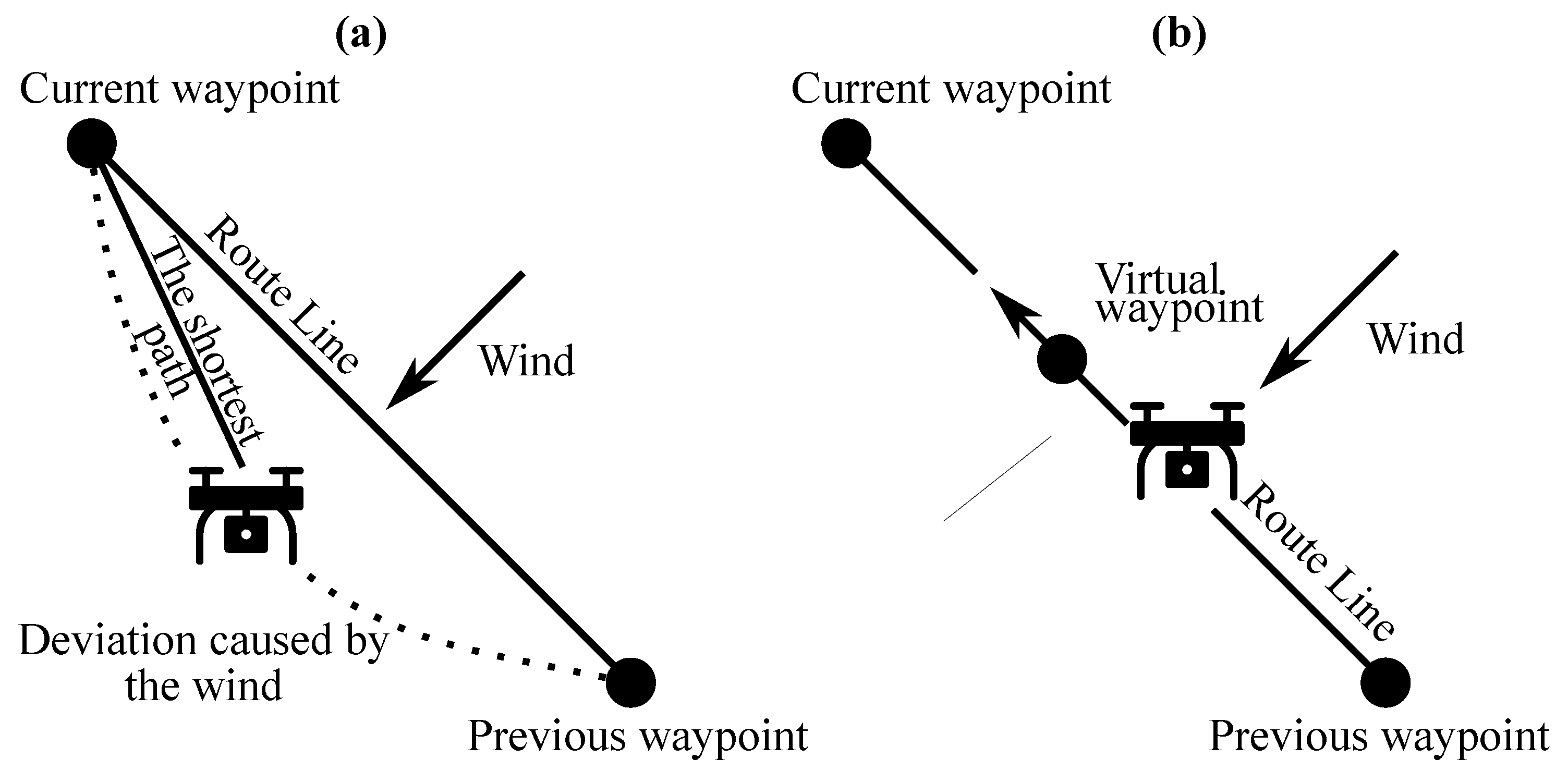 Drones 08 00549 g011