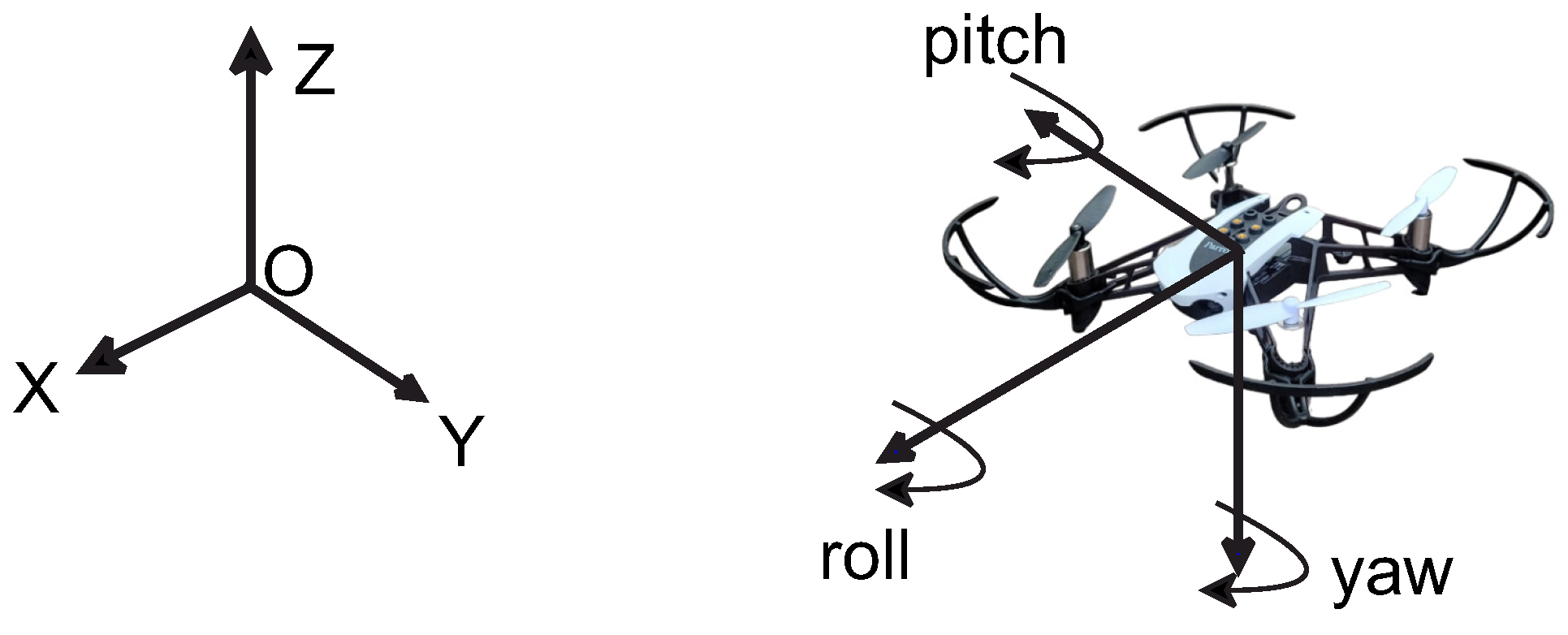 Drones 08 00552 g003