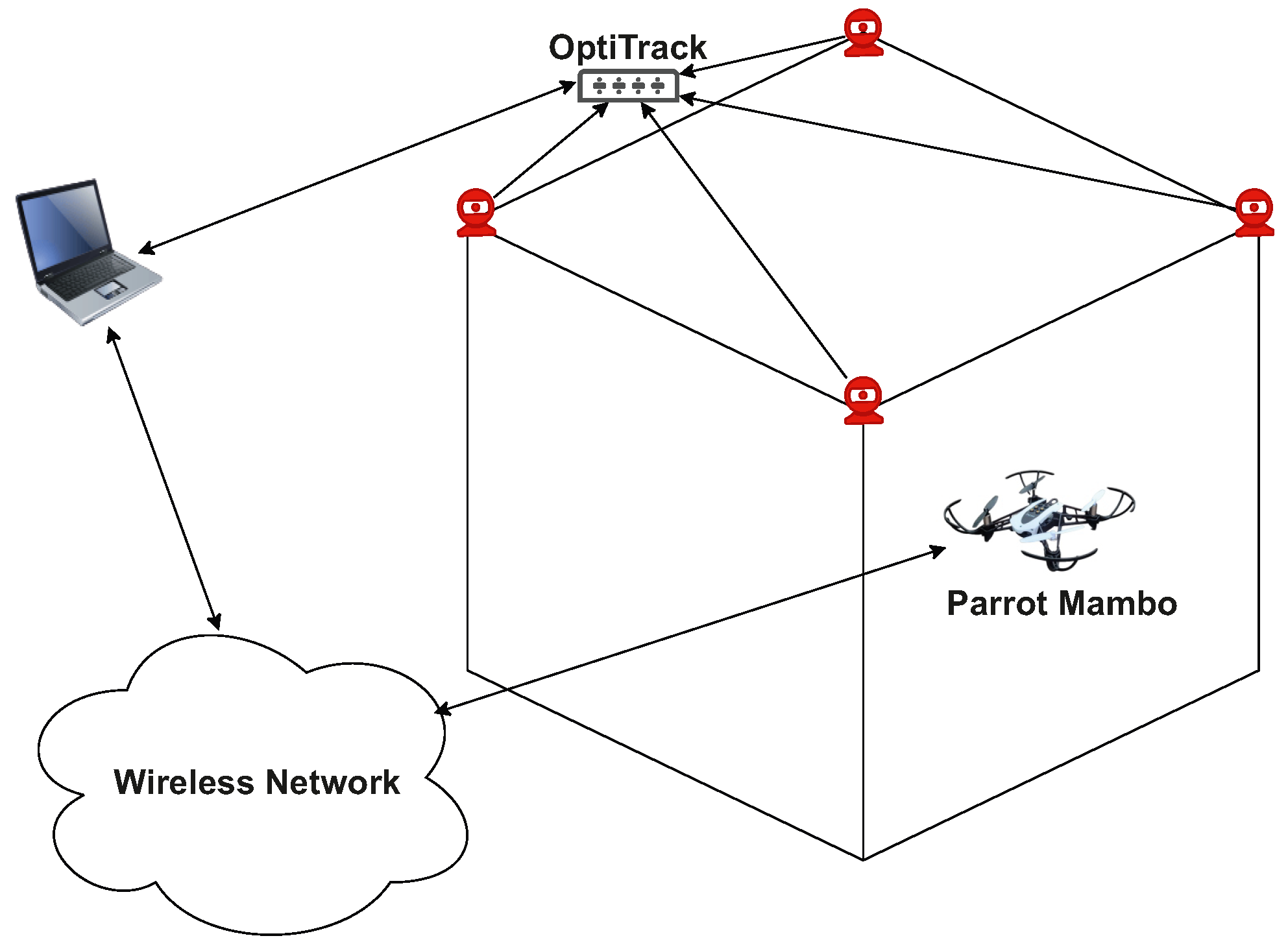 Drones 08 00552 g005