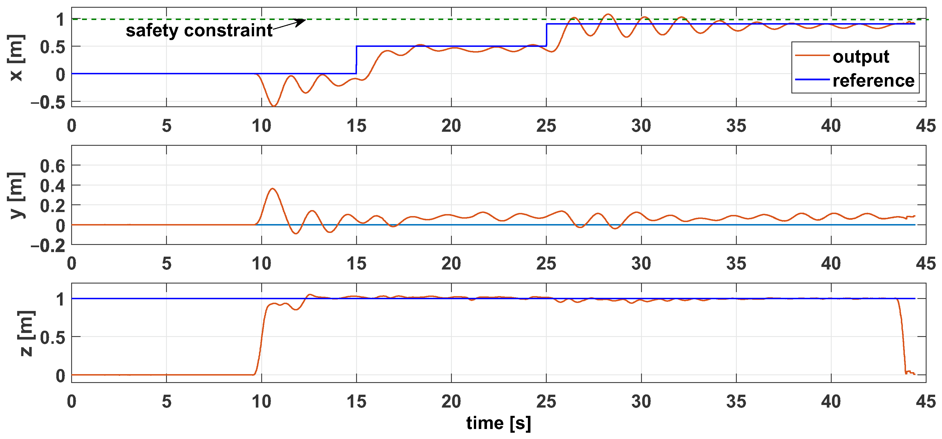 Drones 08 00552 g006