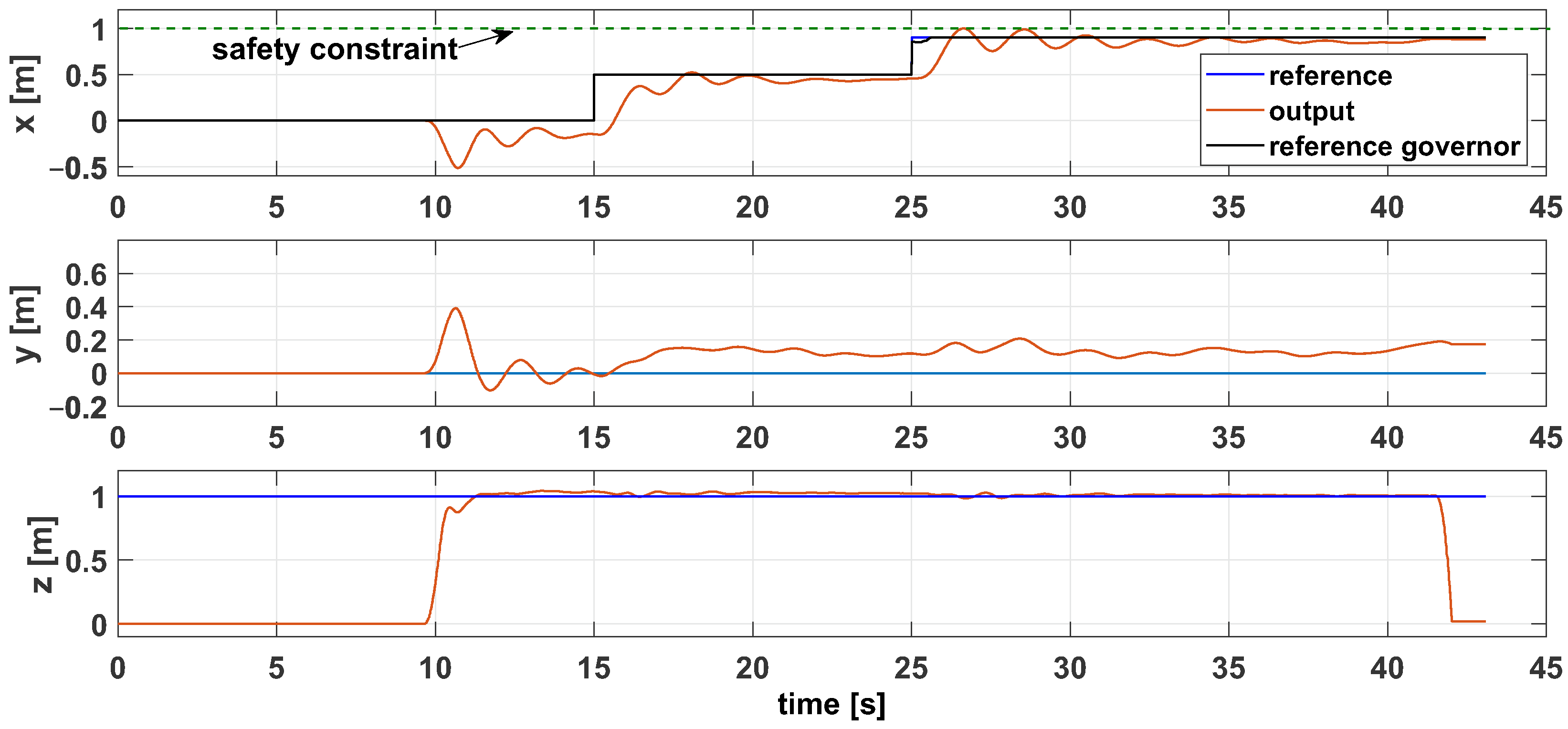 Drones 08 00552 g008