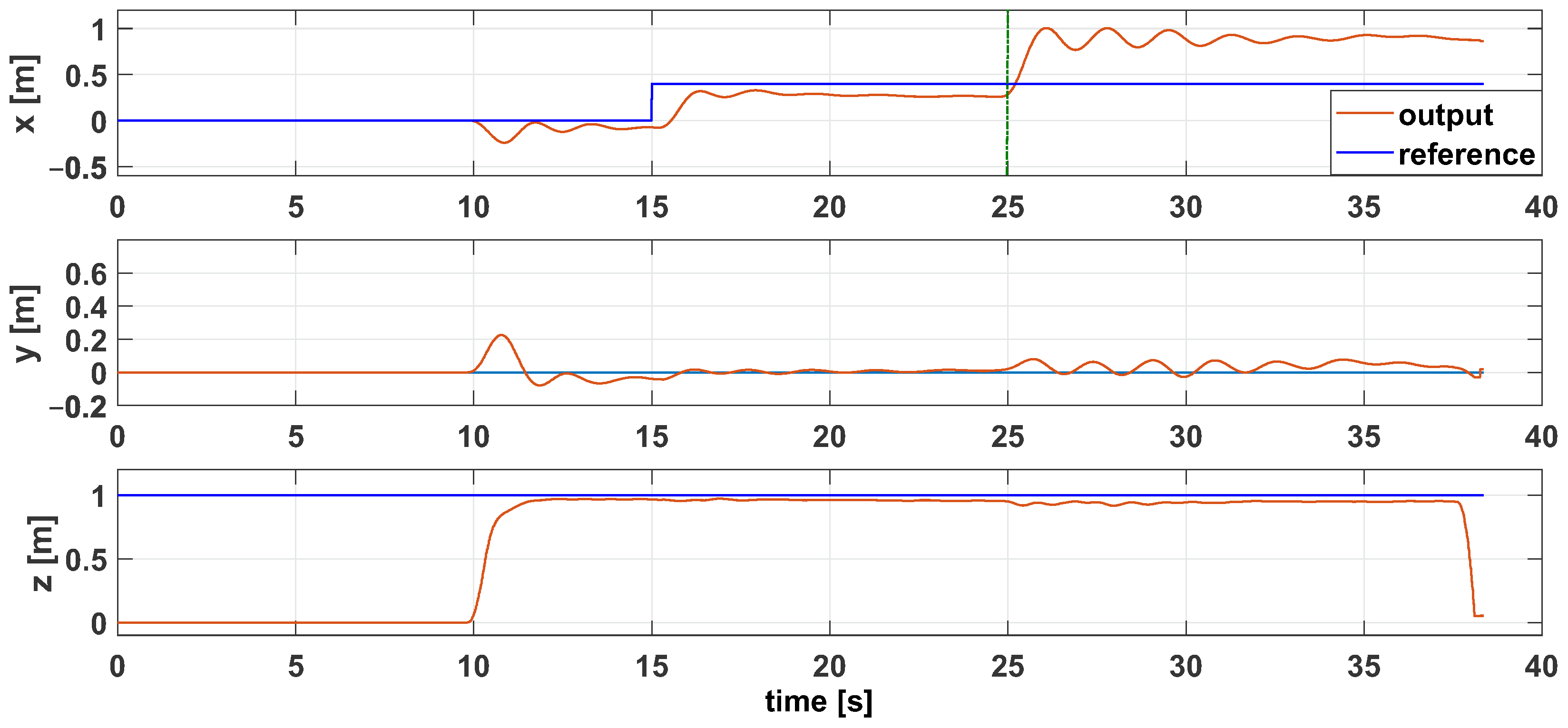 Drones 08 00552 g012
