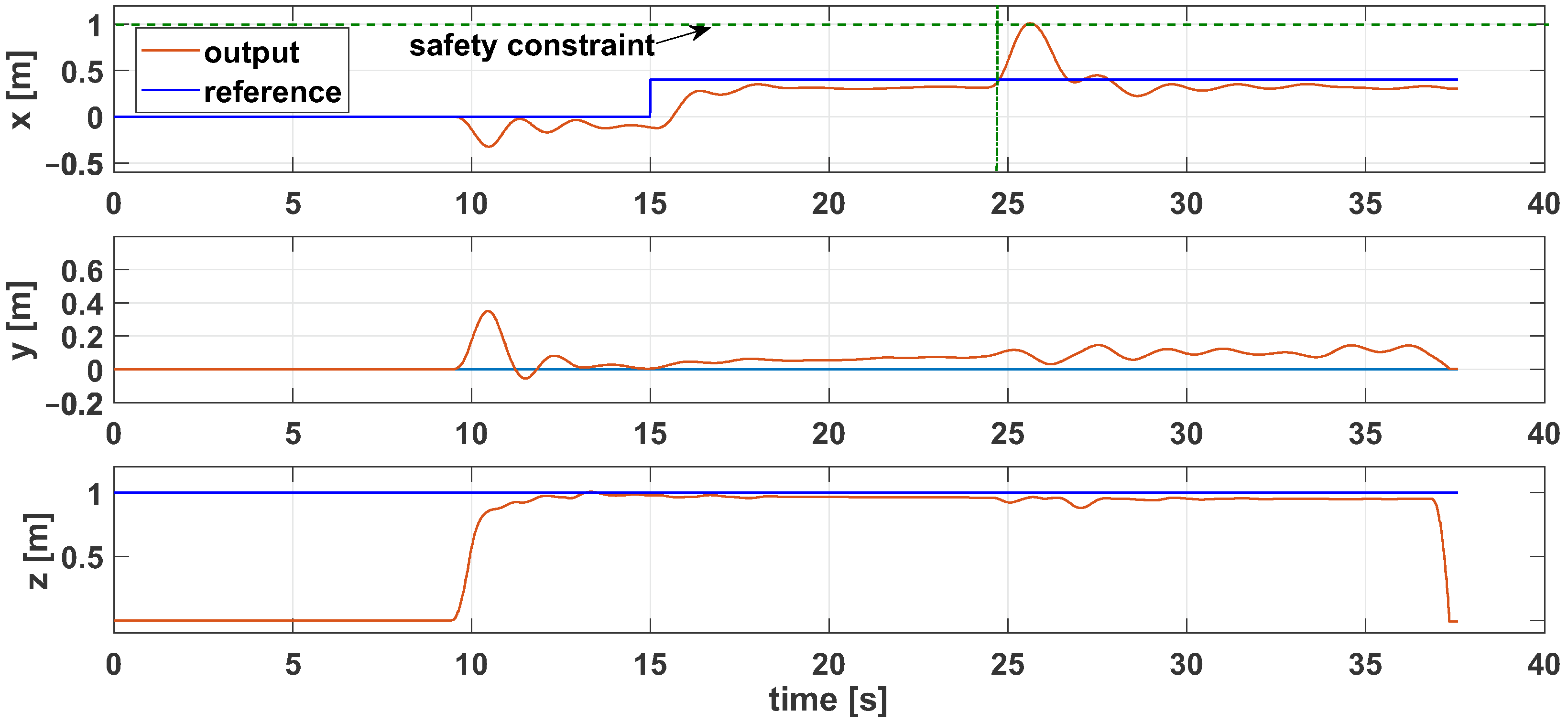 Drones 08 00552 g013