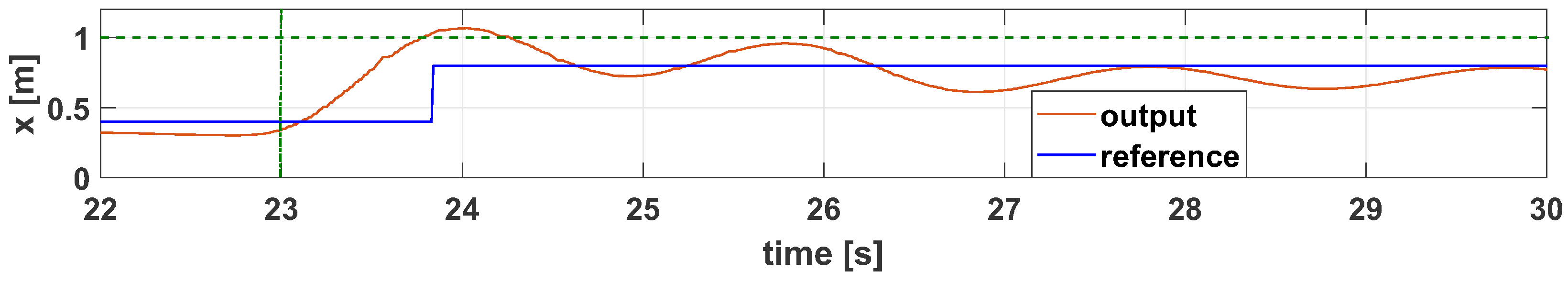 Drones 08 00552 g015