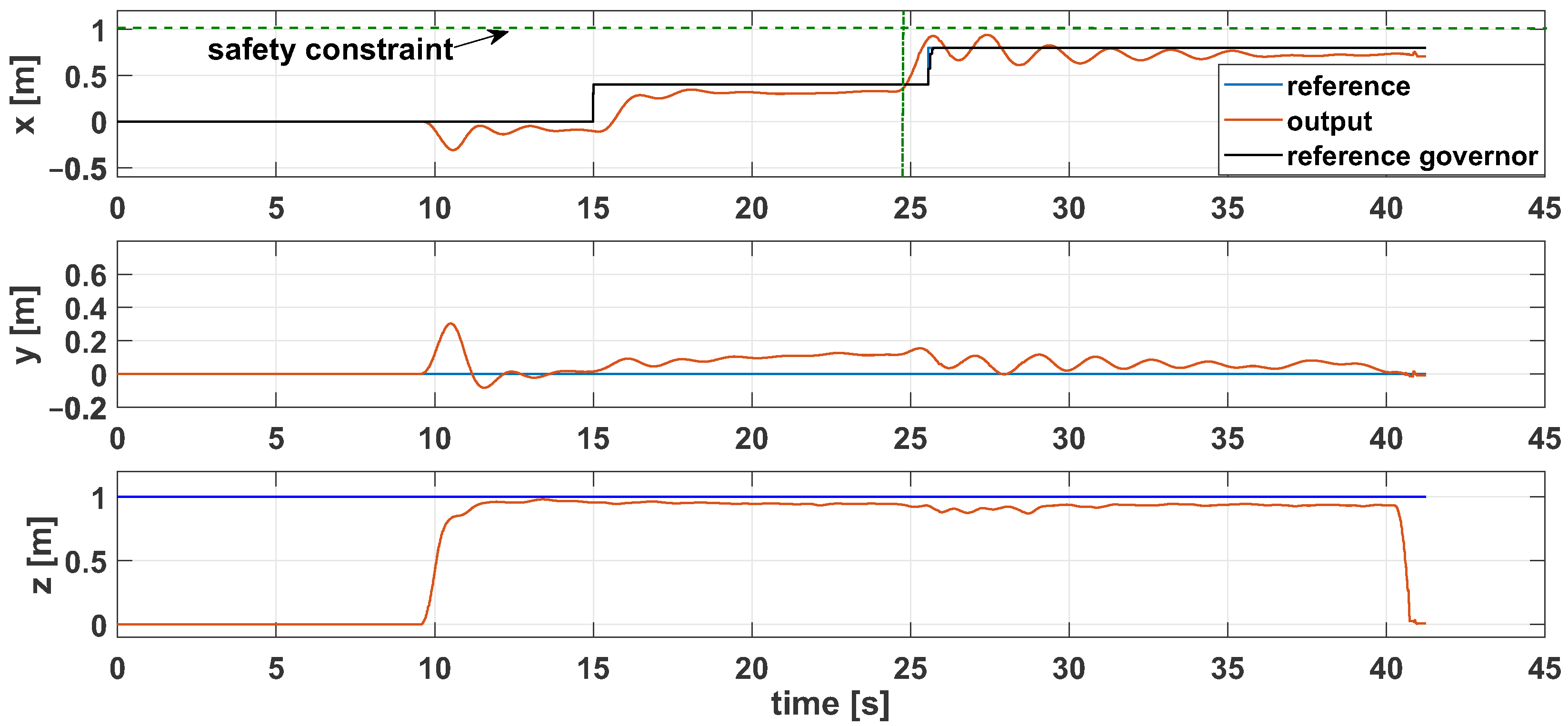 Drones 08 00552 g016