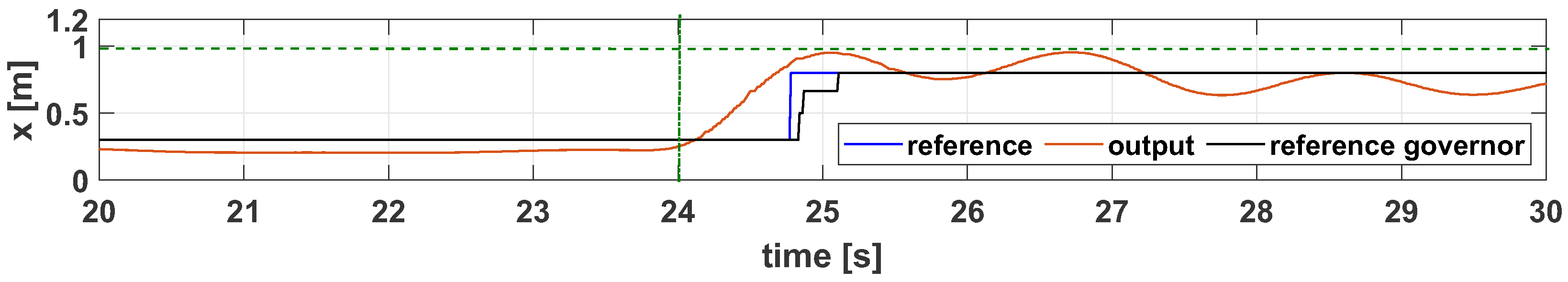 Drones 08 00552 g019