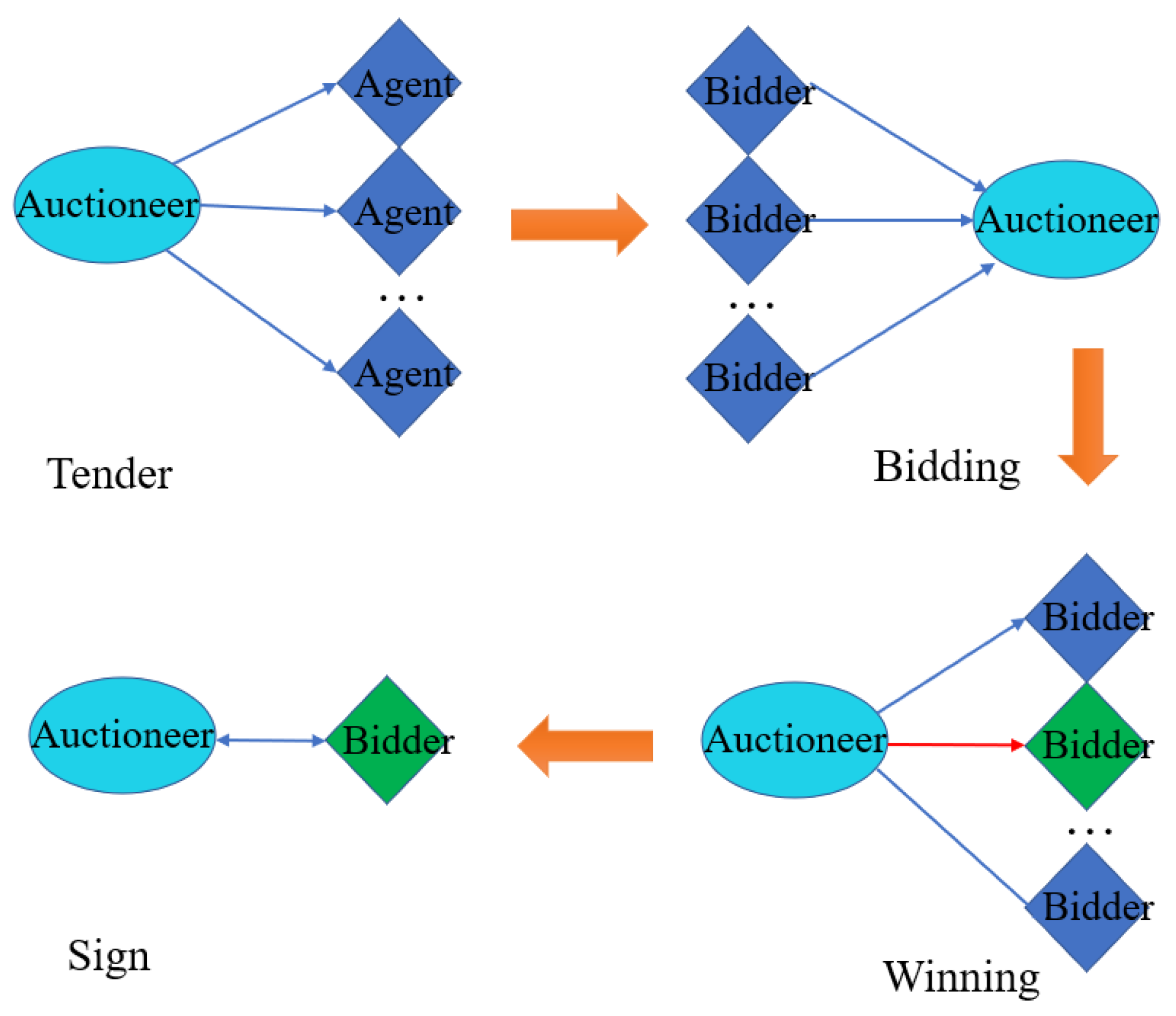 Drones 08 00553 g001