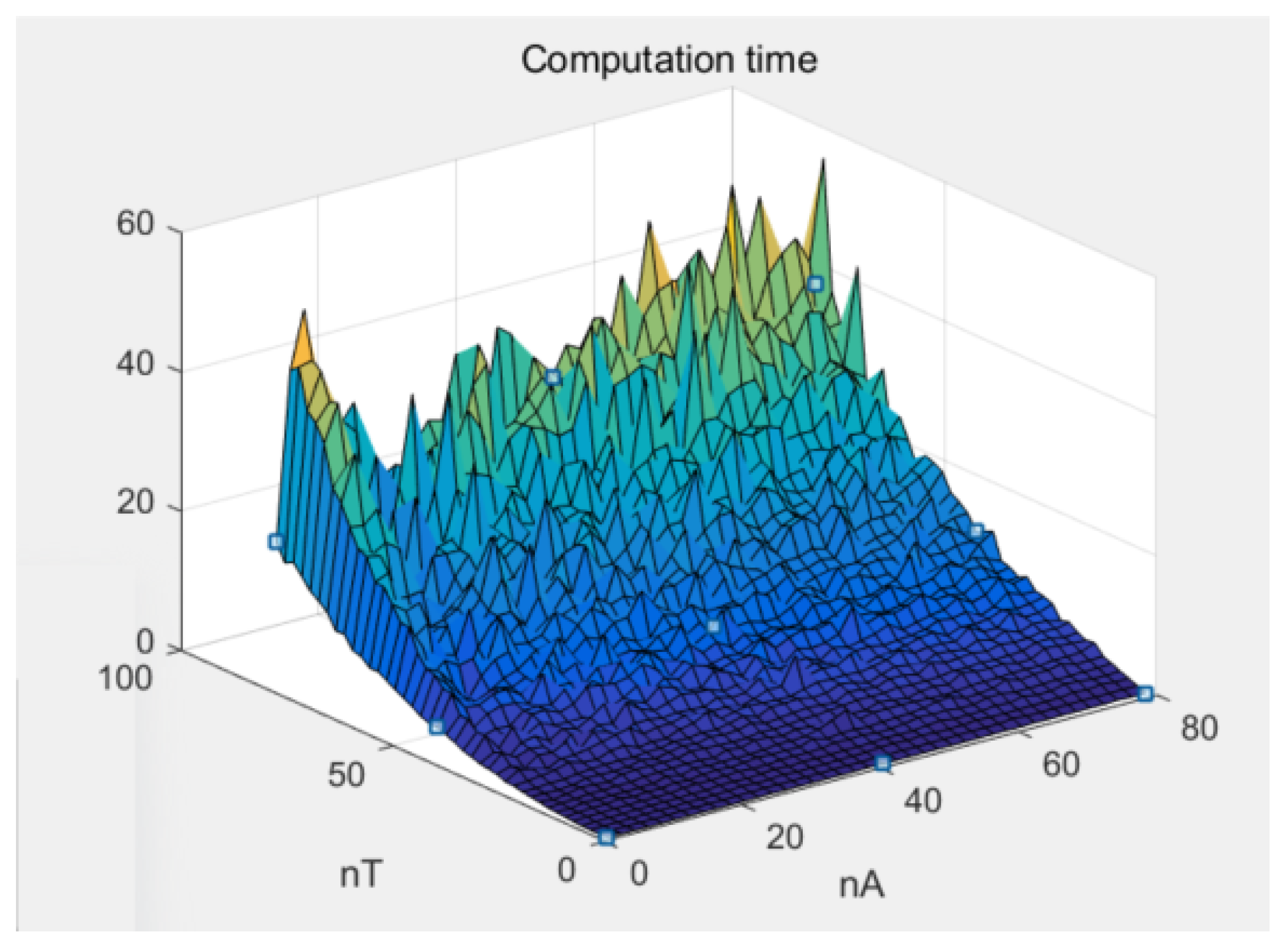 Drones 08 00553 g011