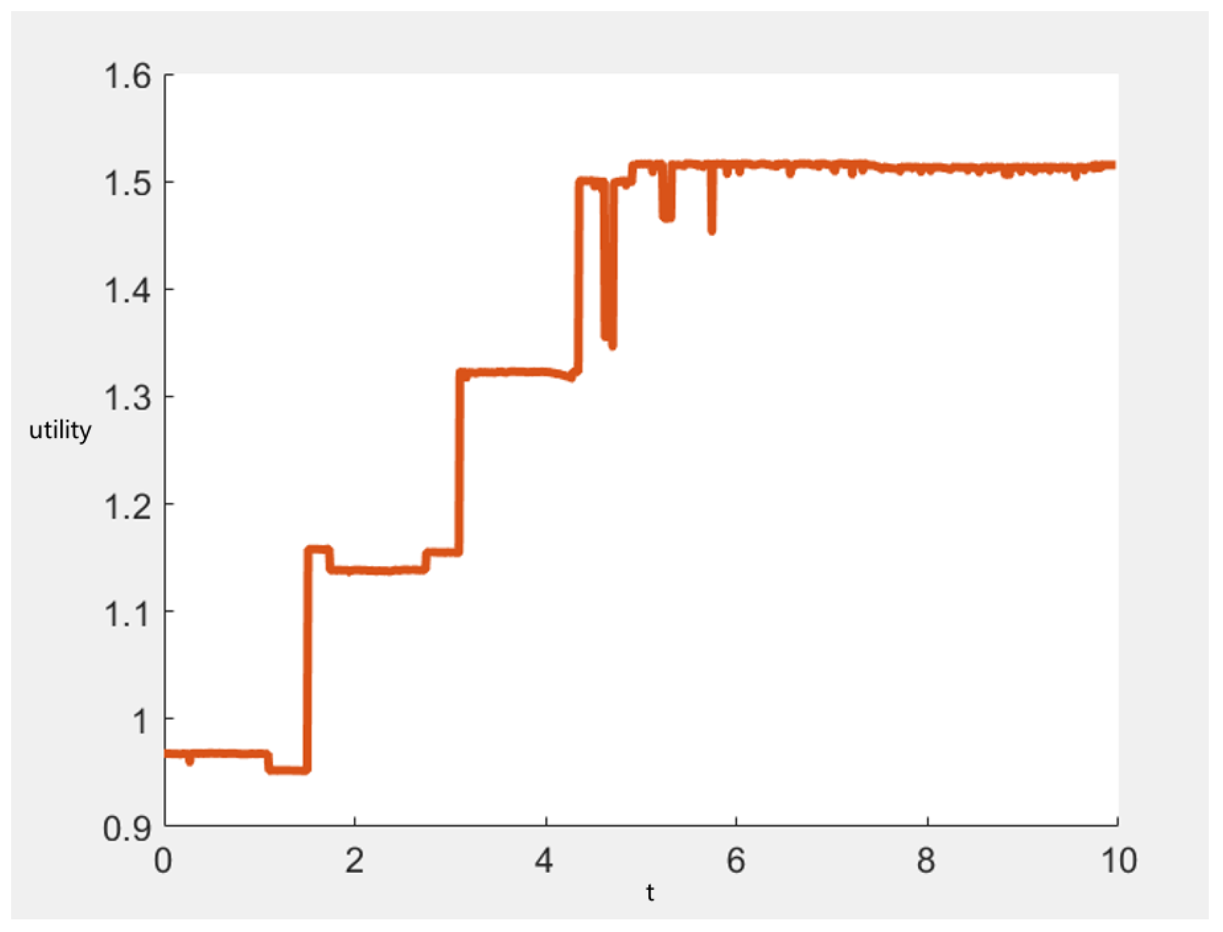 Drones 08 00553 g012