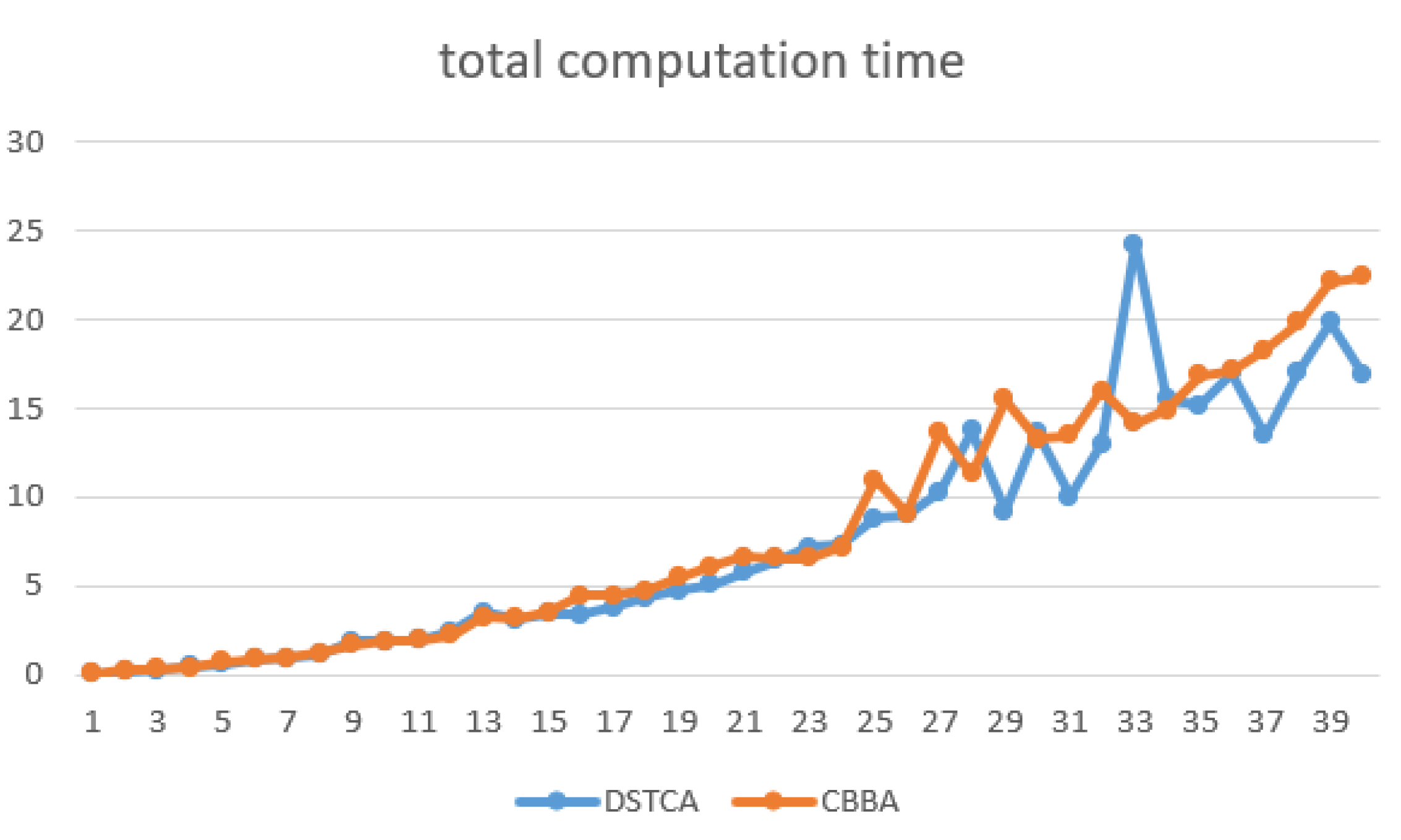 Drones 08 00553 g014