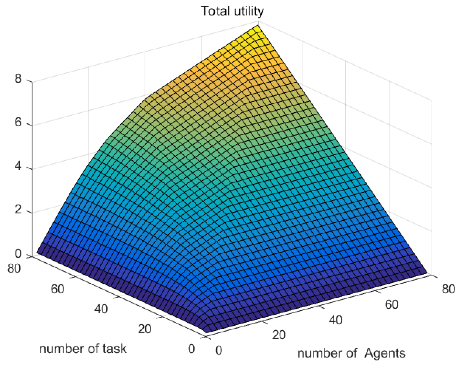 Drones 08 00553 g018