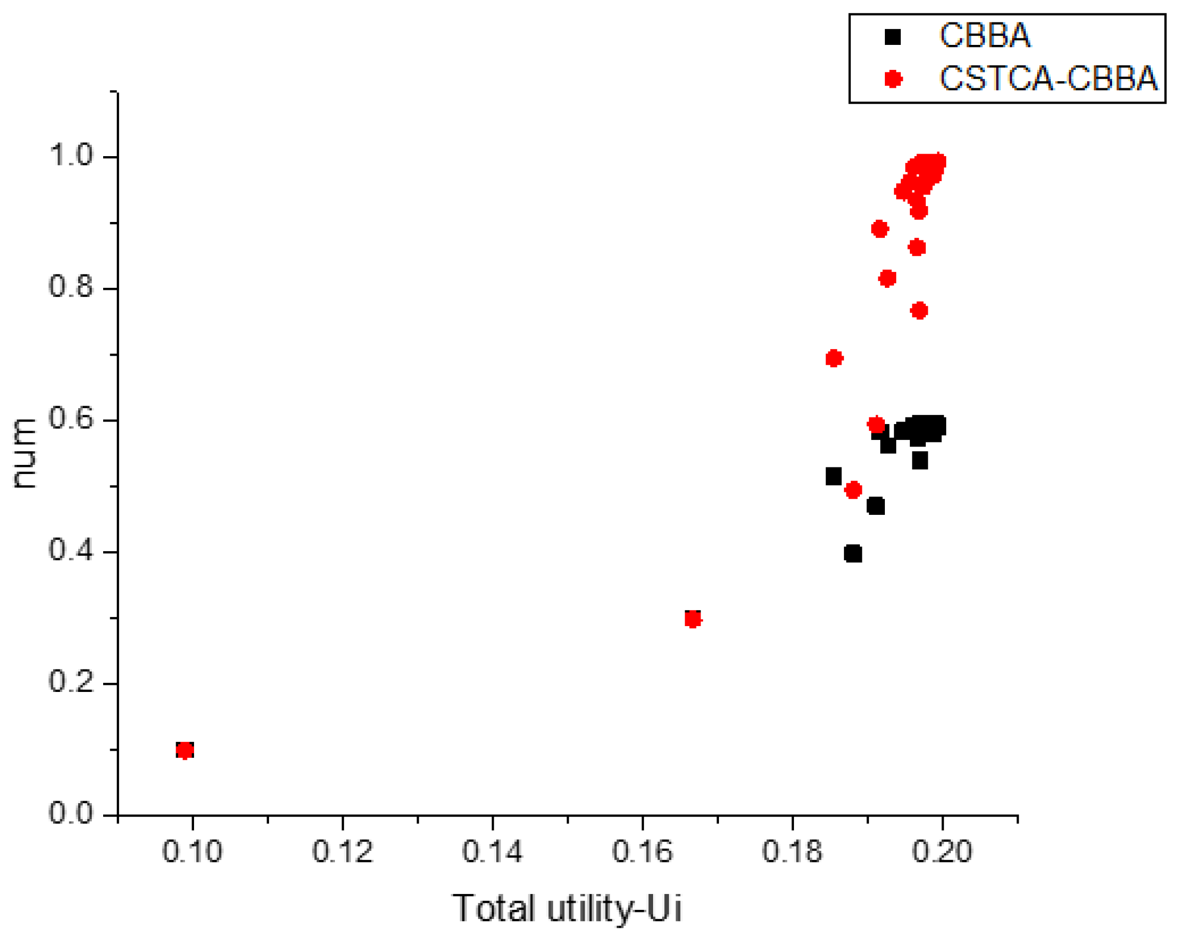 Drones 08 00553 g019