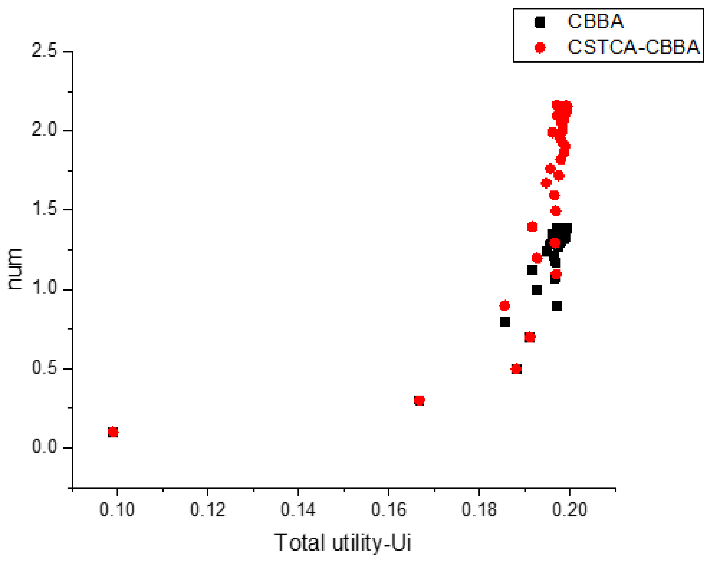 Drones 08 00553 g020