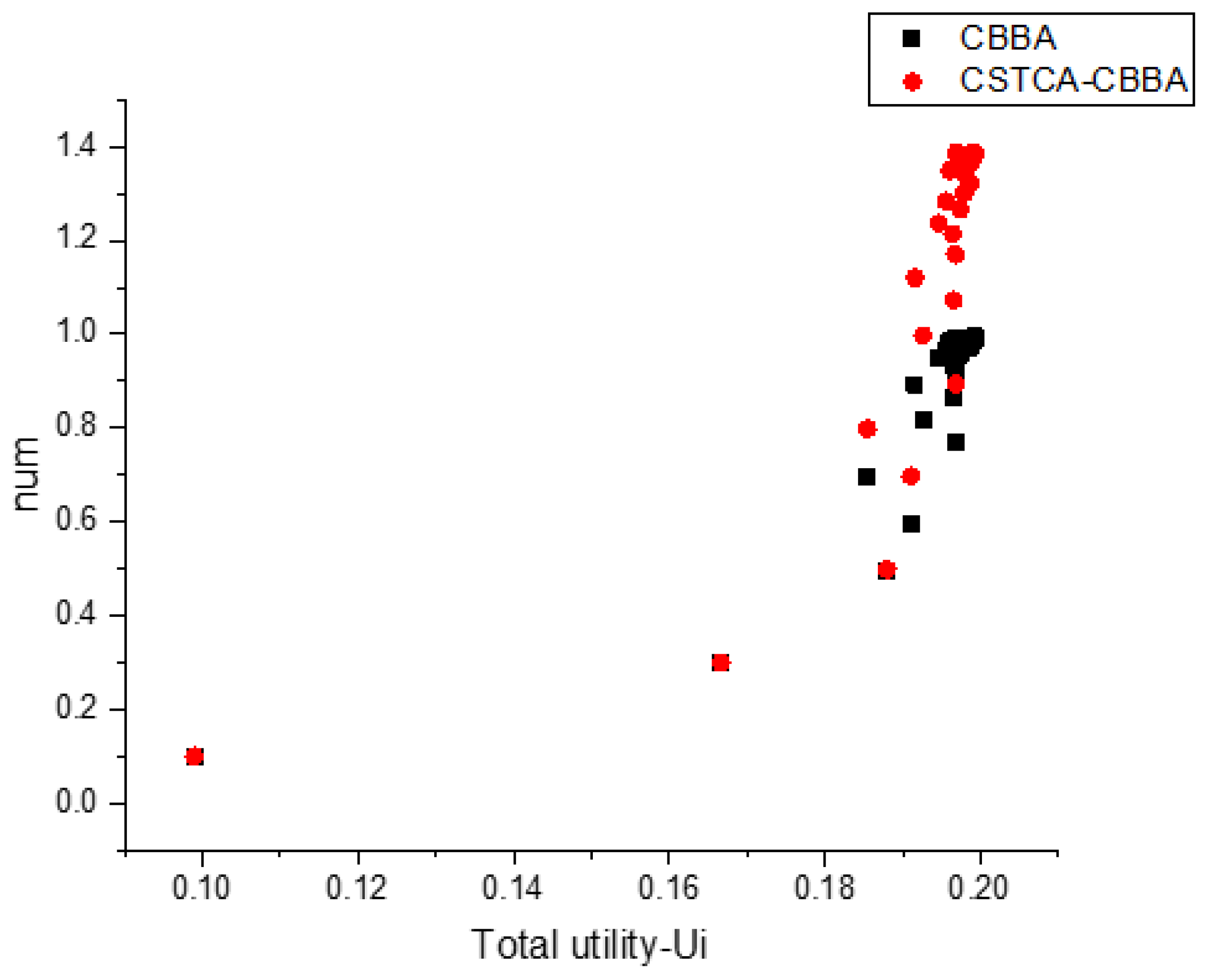 Drones 08 00553 g021