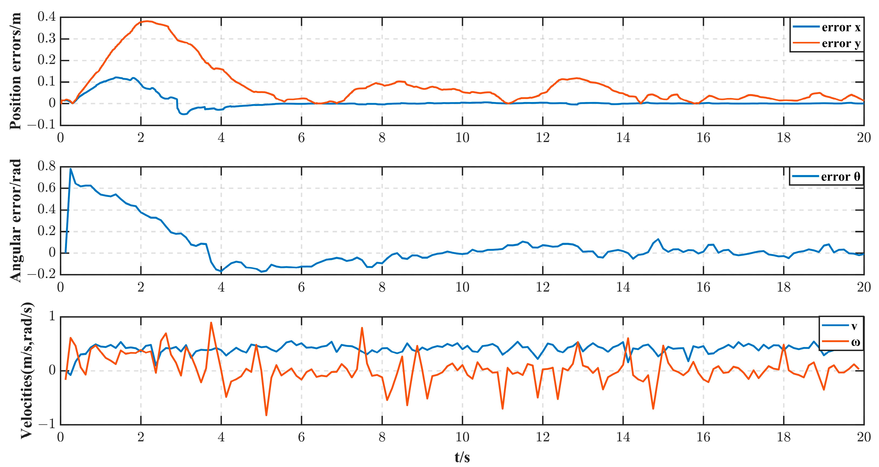 Drones 08 00554 g012