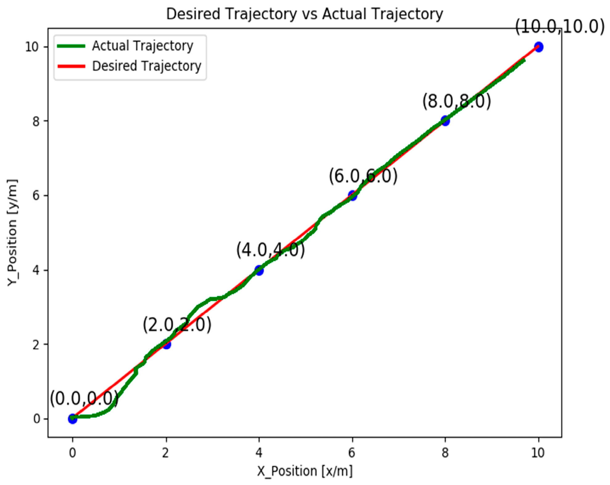 Drones 08 00554 g016