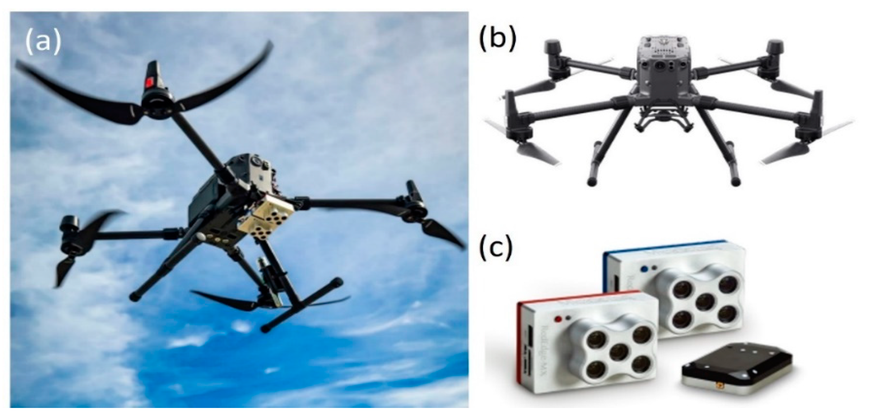 Drones 08 00555 g001