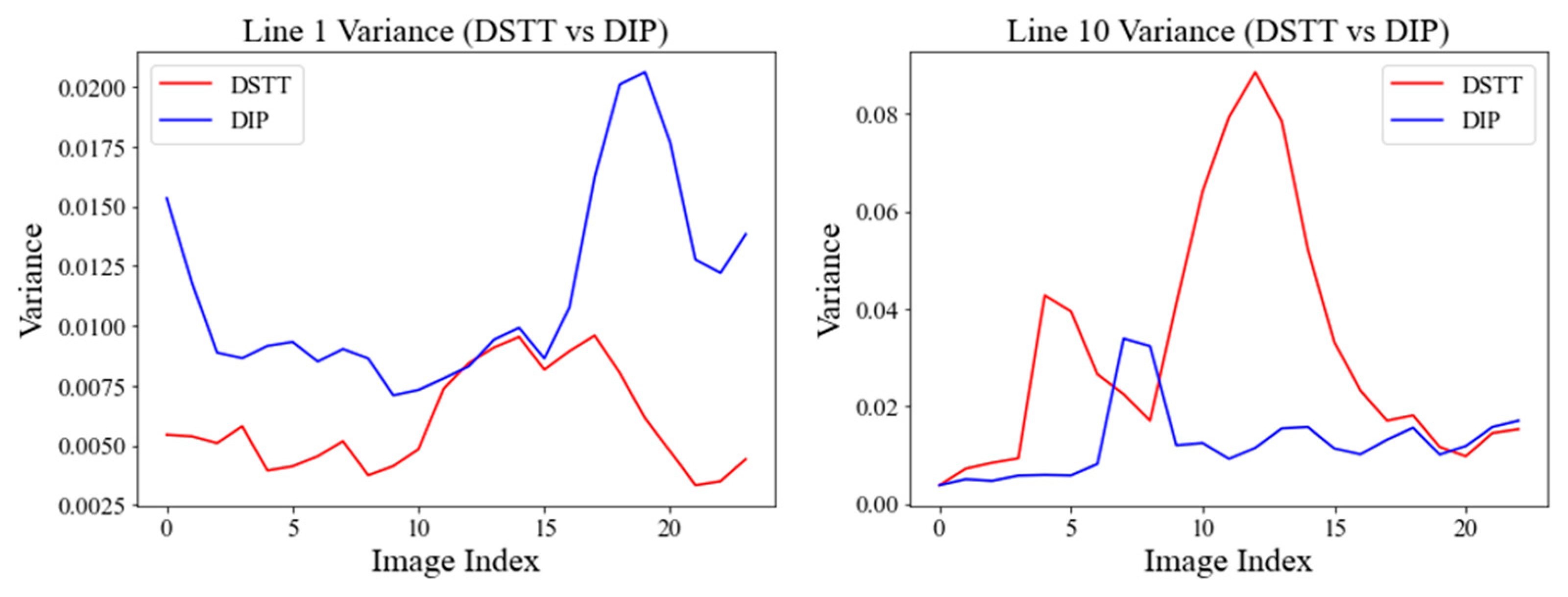 Drones 08 00555 g012