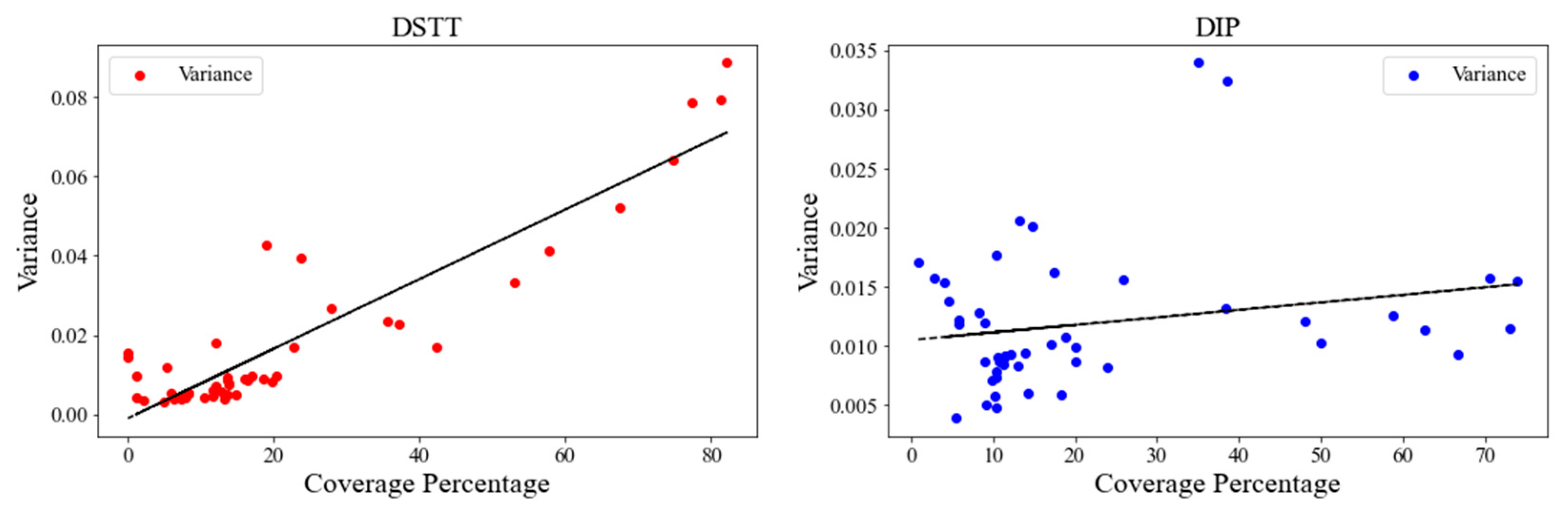Drones 08 00555 g013