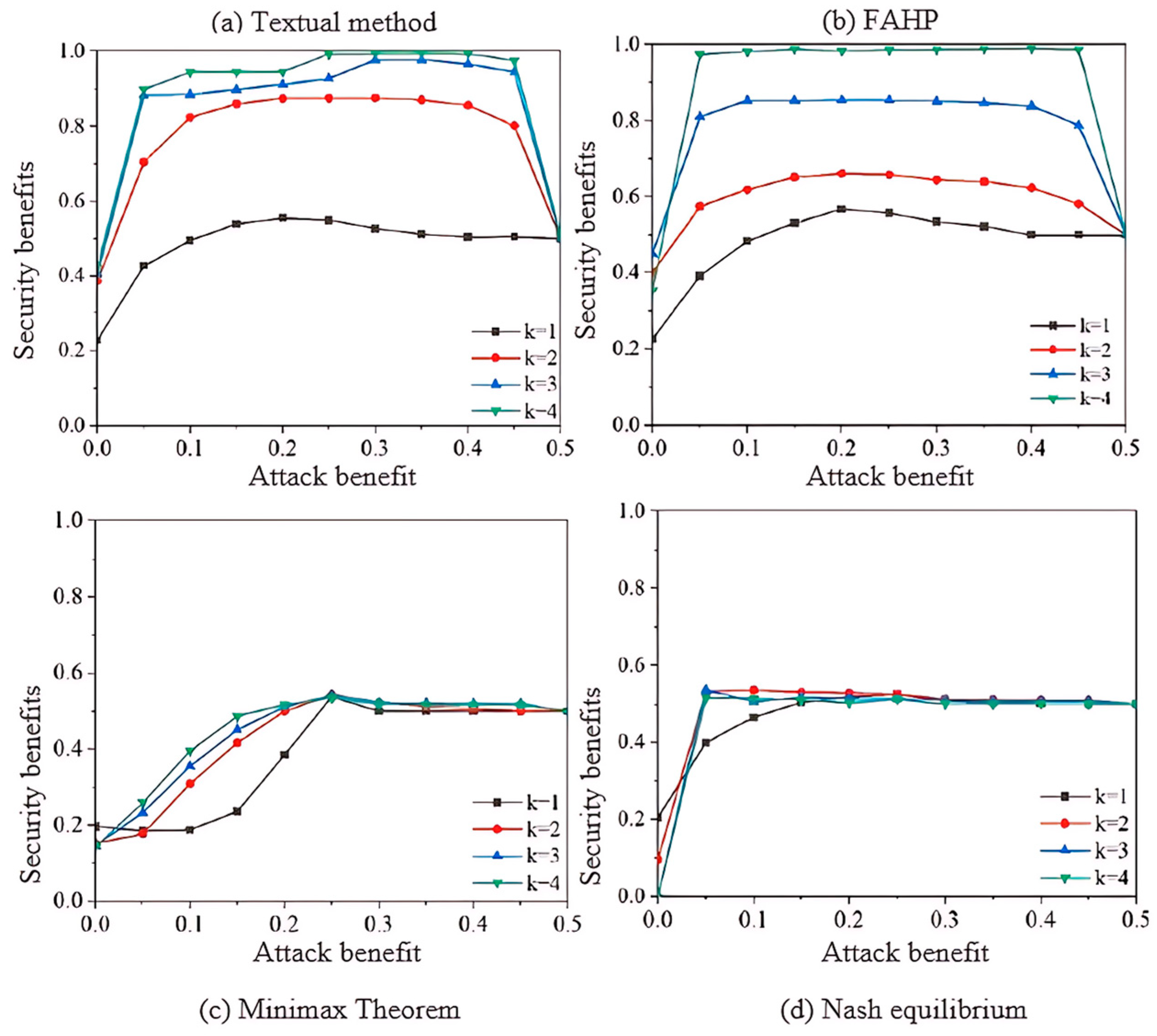 Drones 08 00556 g006