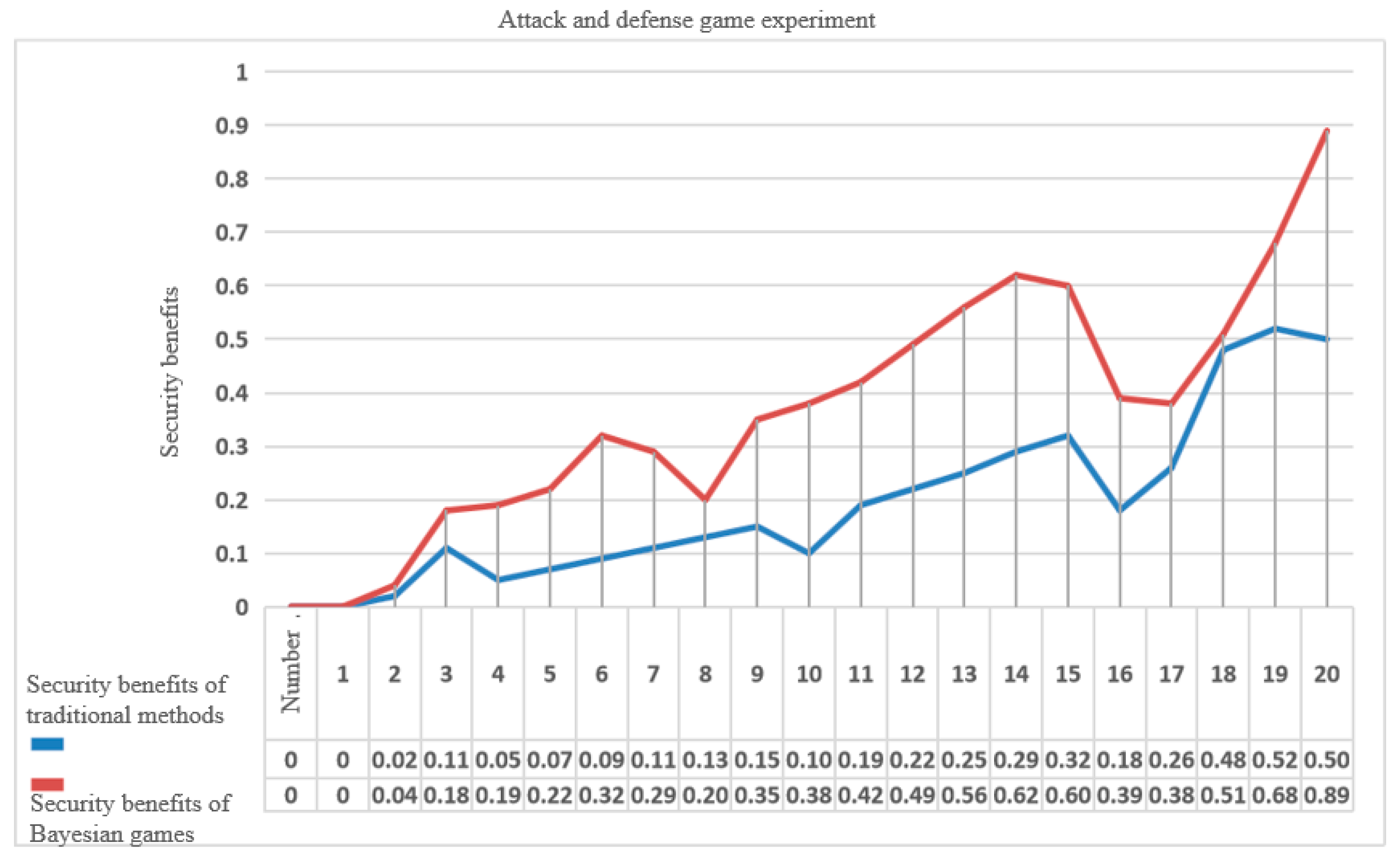 Drones 08 00556 g007