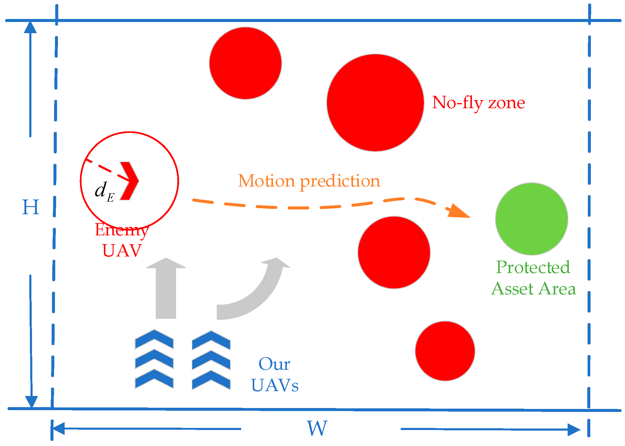 Drones 08 00557 g001
