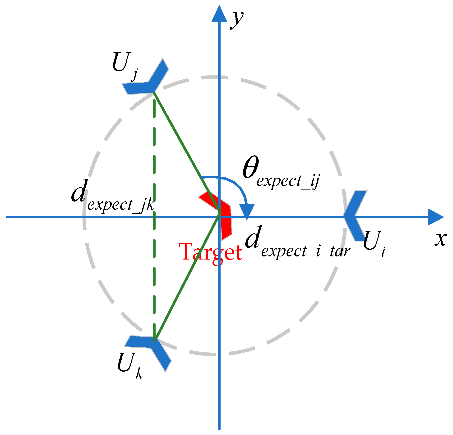 Drones 08 00557 g005